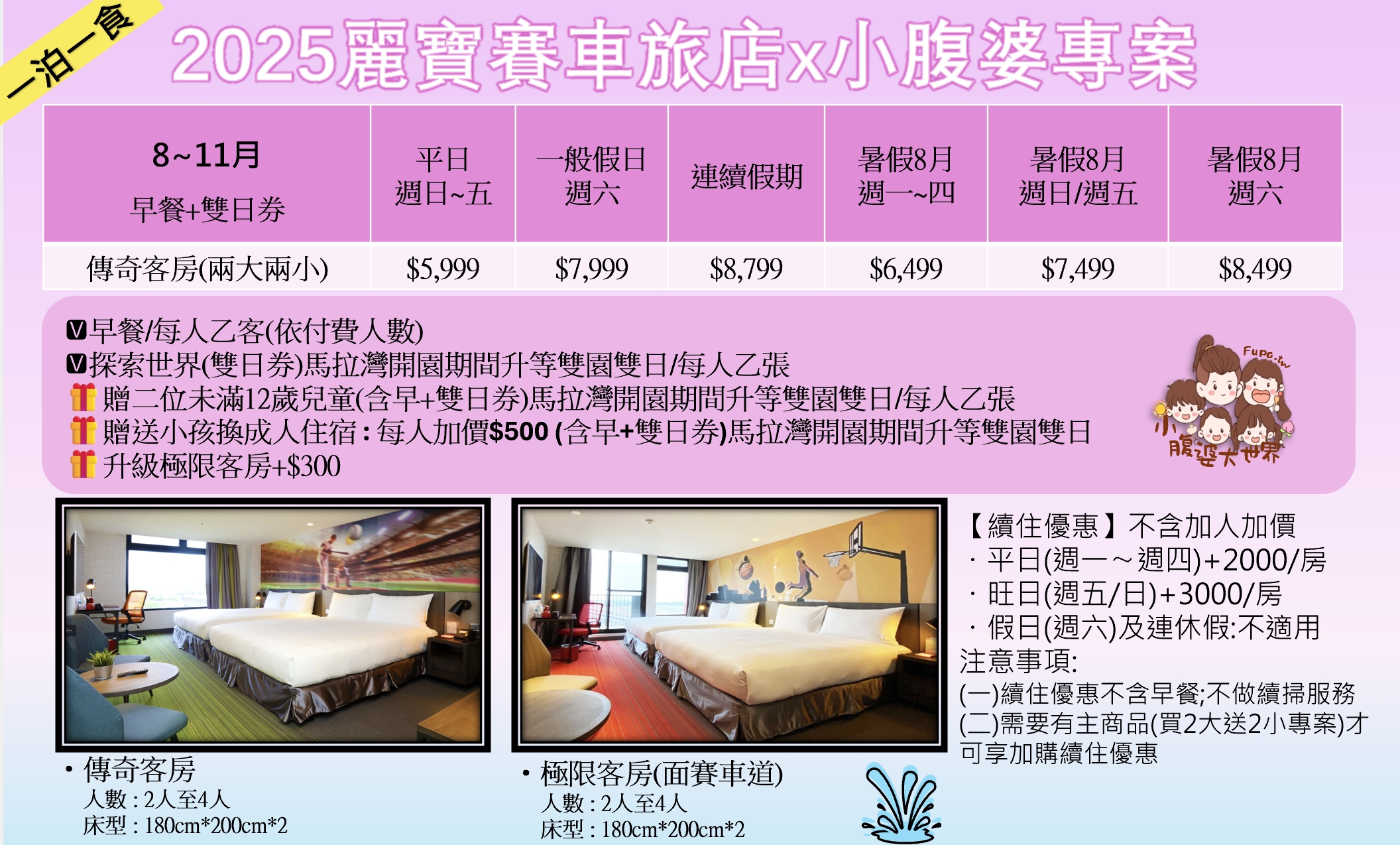 2025限定銷售四天「台中麗寶賽車旅店」2大2小雙日樂園門票住宿專案，CP值大爆棚，抓住夏天尾巴