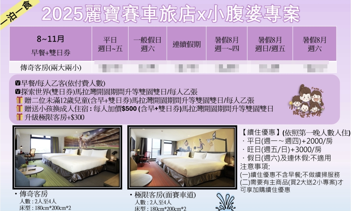 2025限定銷售四天「台中麗寶賽車旅店」2大2小雙日樂園門票住宿專案，CP值大爆棚，抓住夏天尾巴