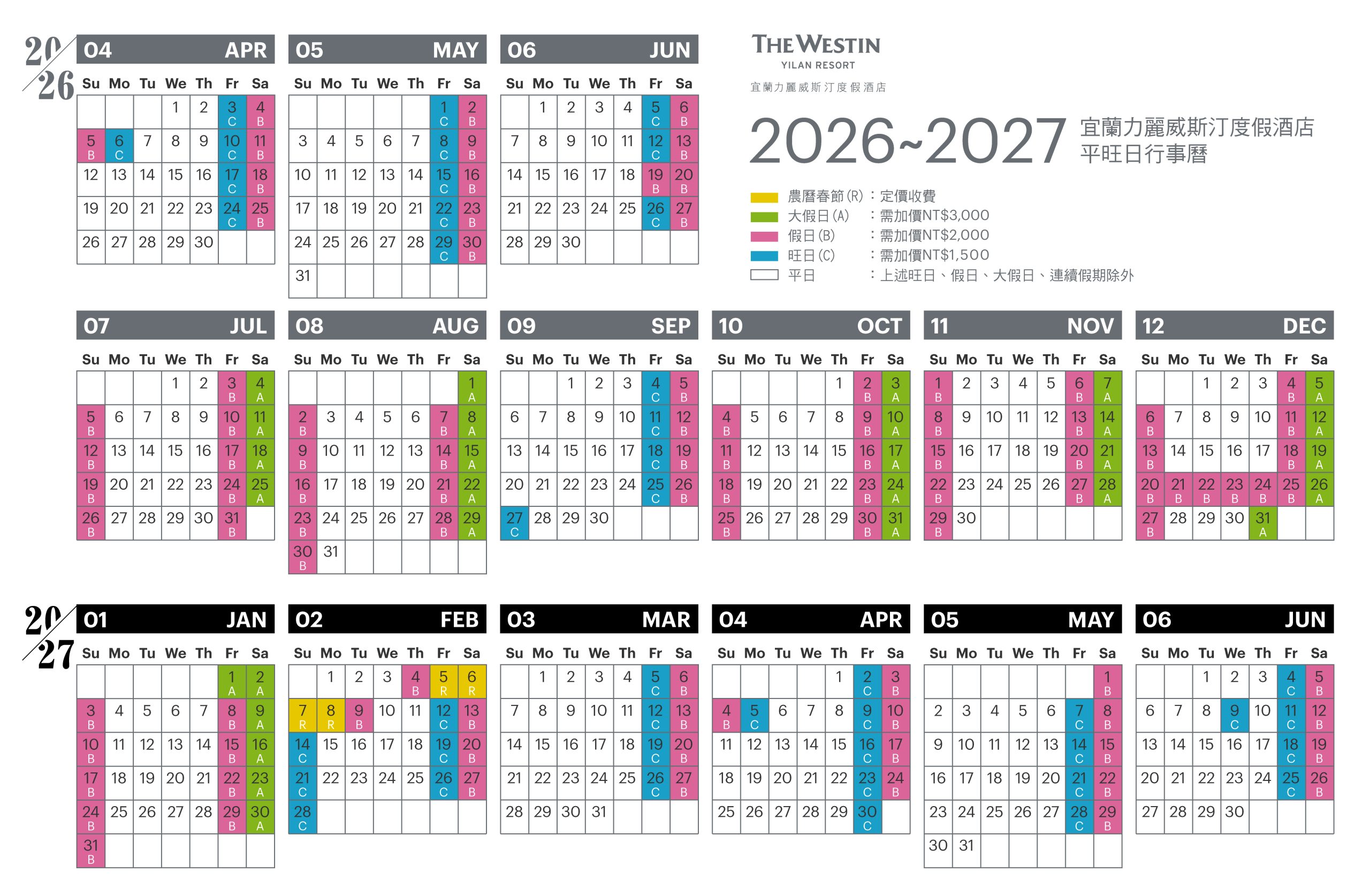 2026 宜蘭親子飯店推薦｜The Westin 宜蘭威斯汀住宿開箱，小腹婆團購優惠、露天裸湯、包棟泳池 villa