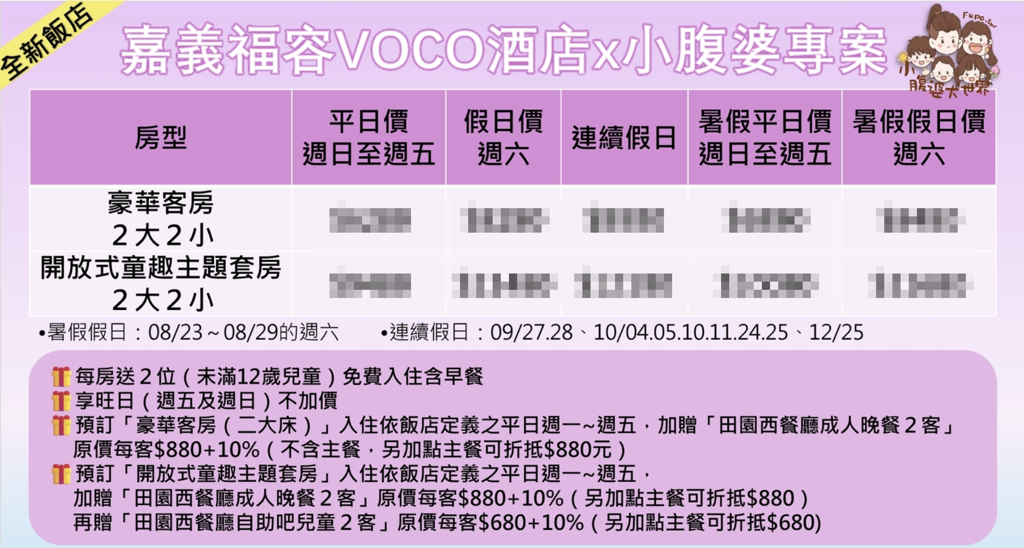 嘉義親子飯店推薦｜嘉義福容VOCO酒店最新開幕，嘉義101地標級住宿，遊戲區＋室內溫水泳池＋高空酒吧