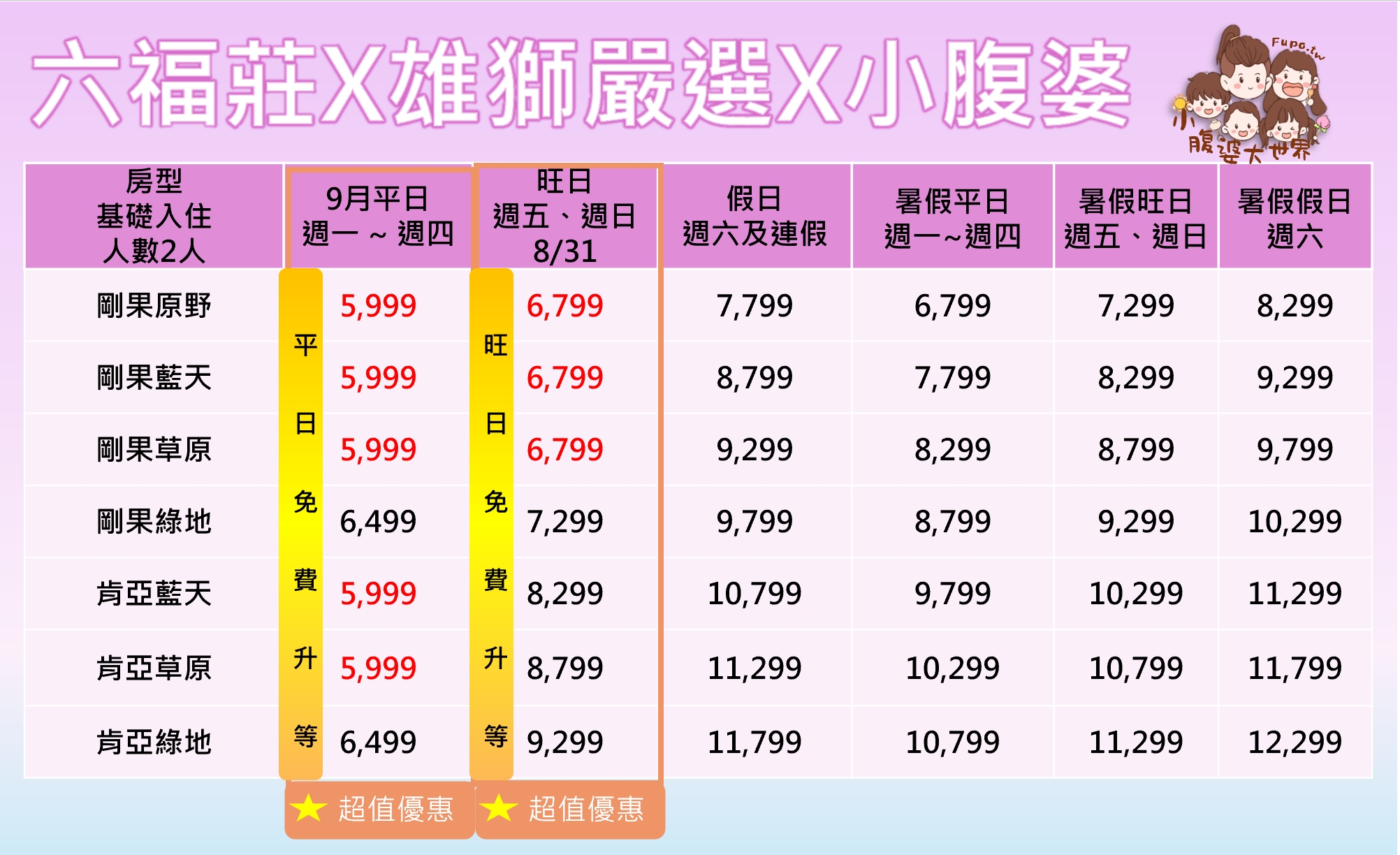 2025六福村萬聖節9/6~11/30開跑,六福莊住宿優惠$5XXX起,水陸樂園2日票、動物體驗，指定專案續住優惠