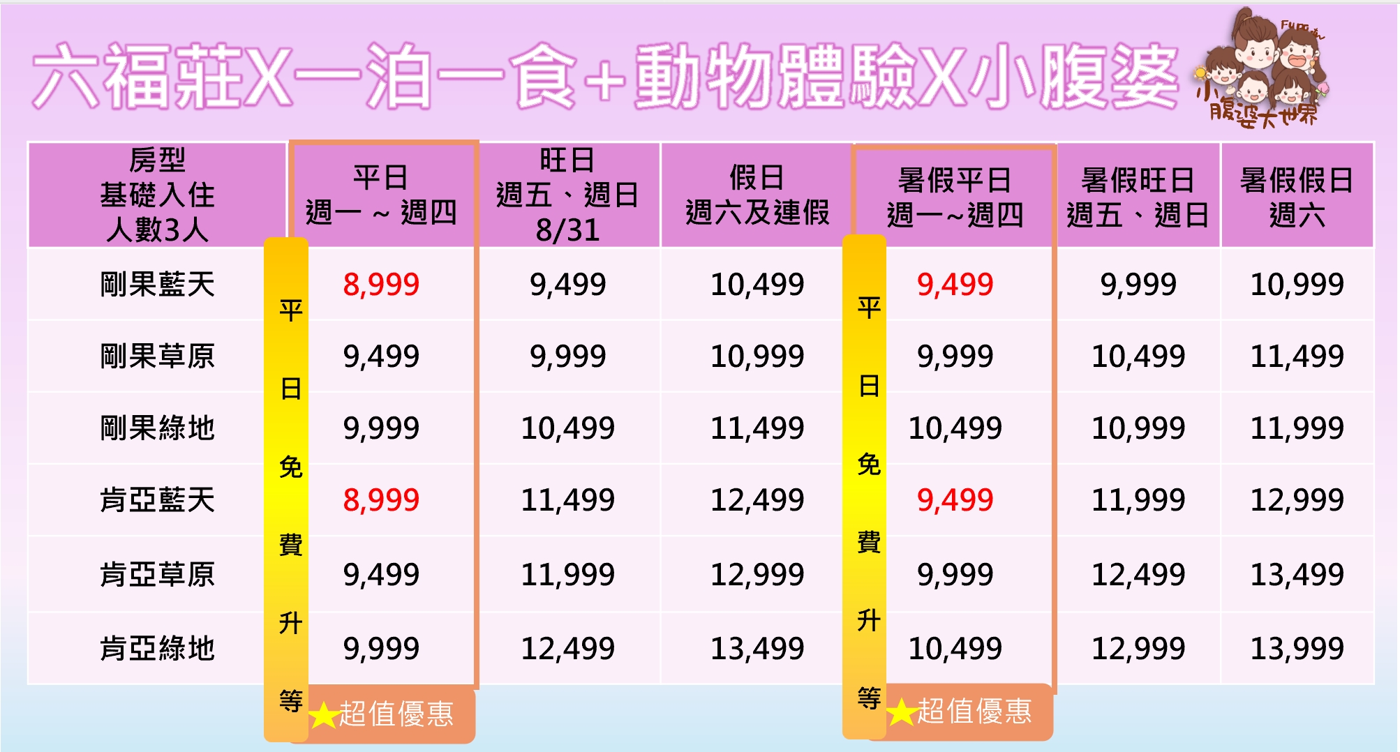 2025六福村萬聖節9/6~11/30開跑,六福莊住宿優惠$5XXX起,水陸樂園2日票、動物體驗，指定專案續住優惠