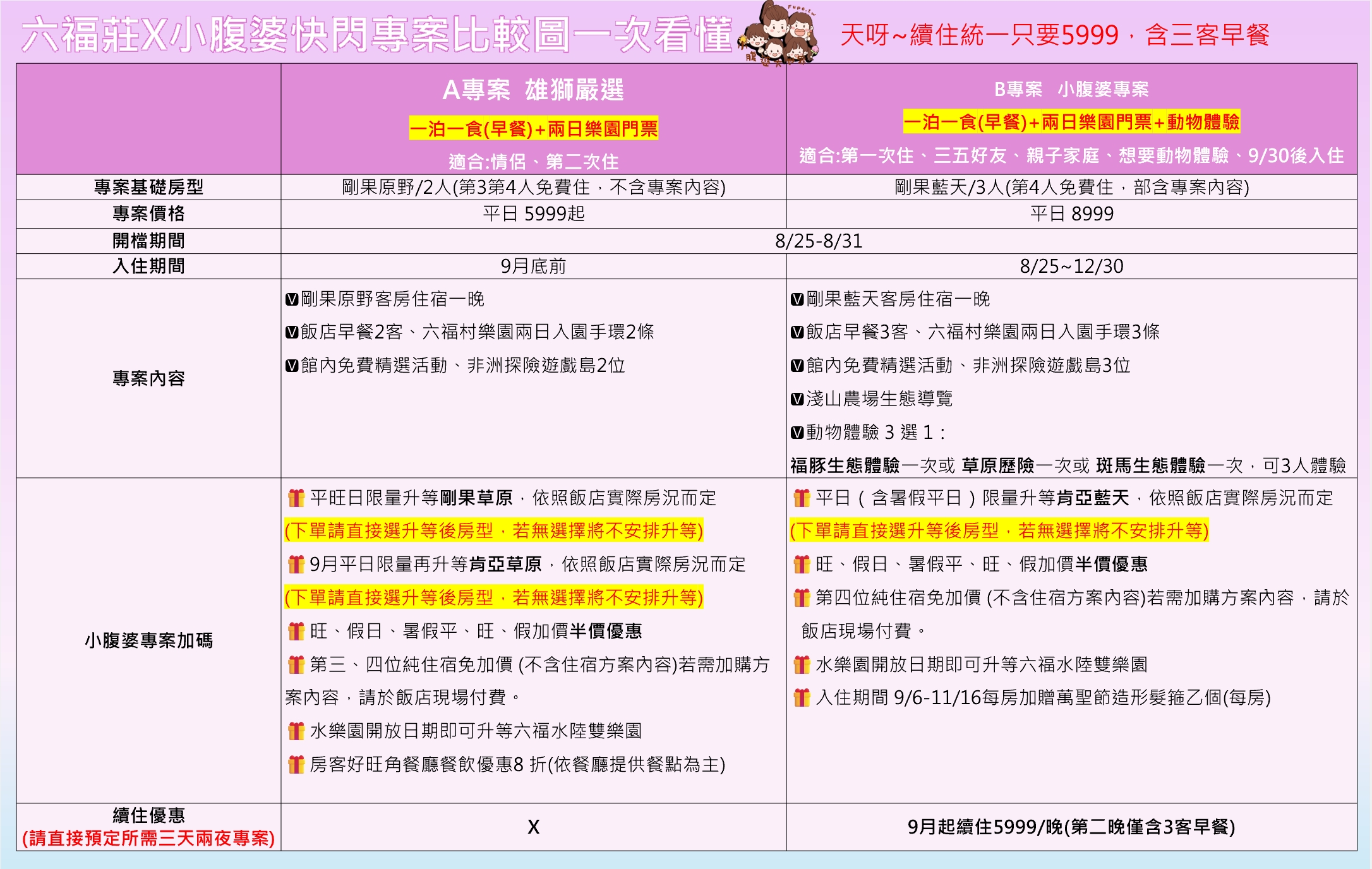2025六福村萬聖節9/6~11/30開跑,六福莊住宿優惠$5XXX起,水陸樂園2日票、動物體驗，指定專案續住優惠