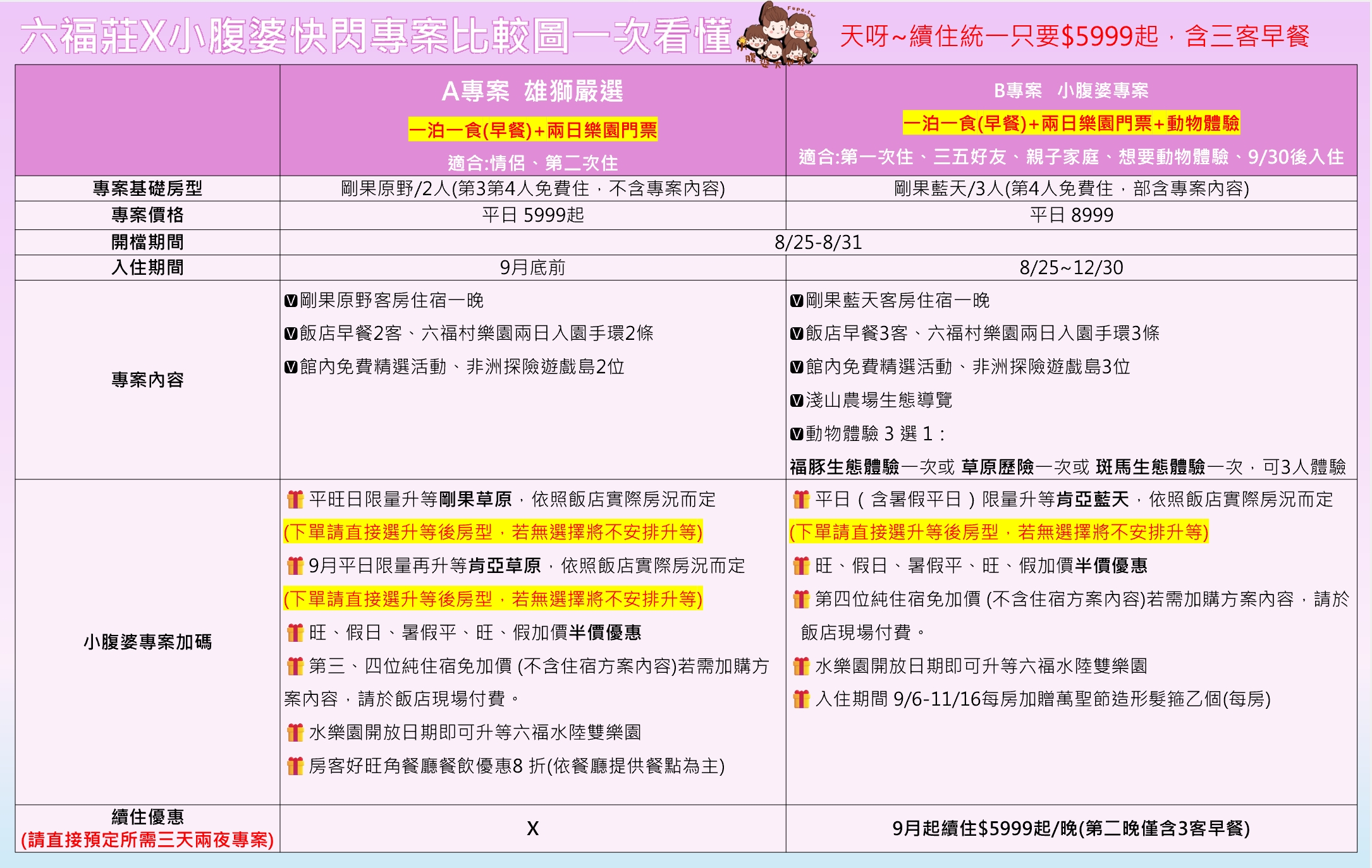 2025六福村萬聖節9/6~11/30開跑,六福莊住宿優惠$5XXX起,水陸樂園2日票、動物體驗，指定專案續住優惠