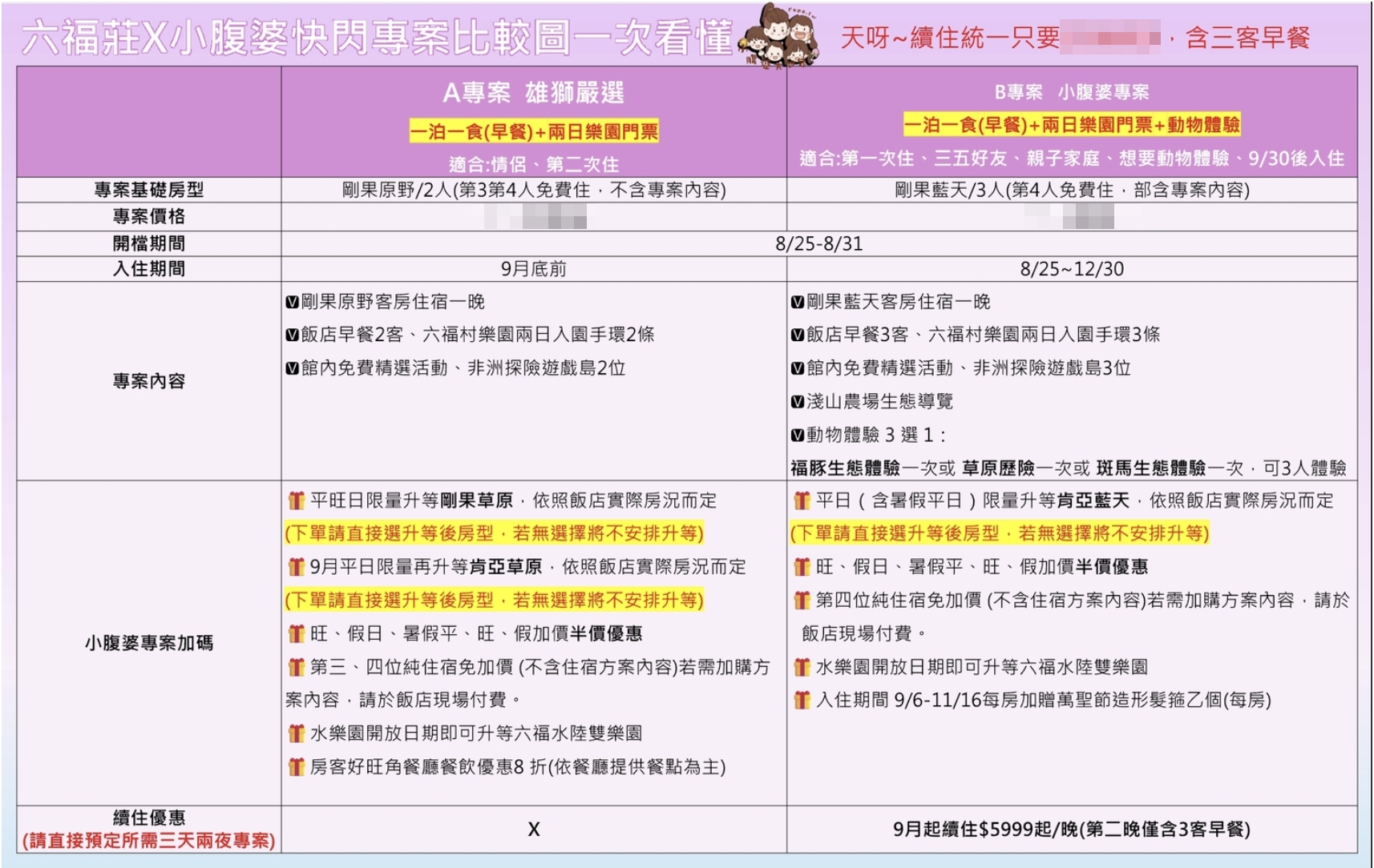 2025六福村萬聖節9/6~11/30開跑,六福莊住宿優惠$5XXX起,水陸樂園2日票、動物體驗，指定專案續住優惠