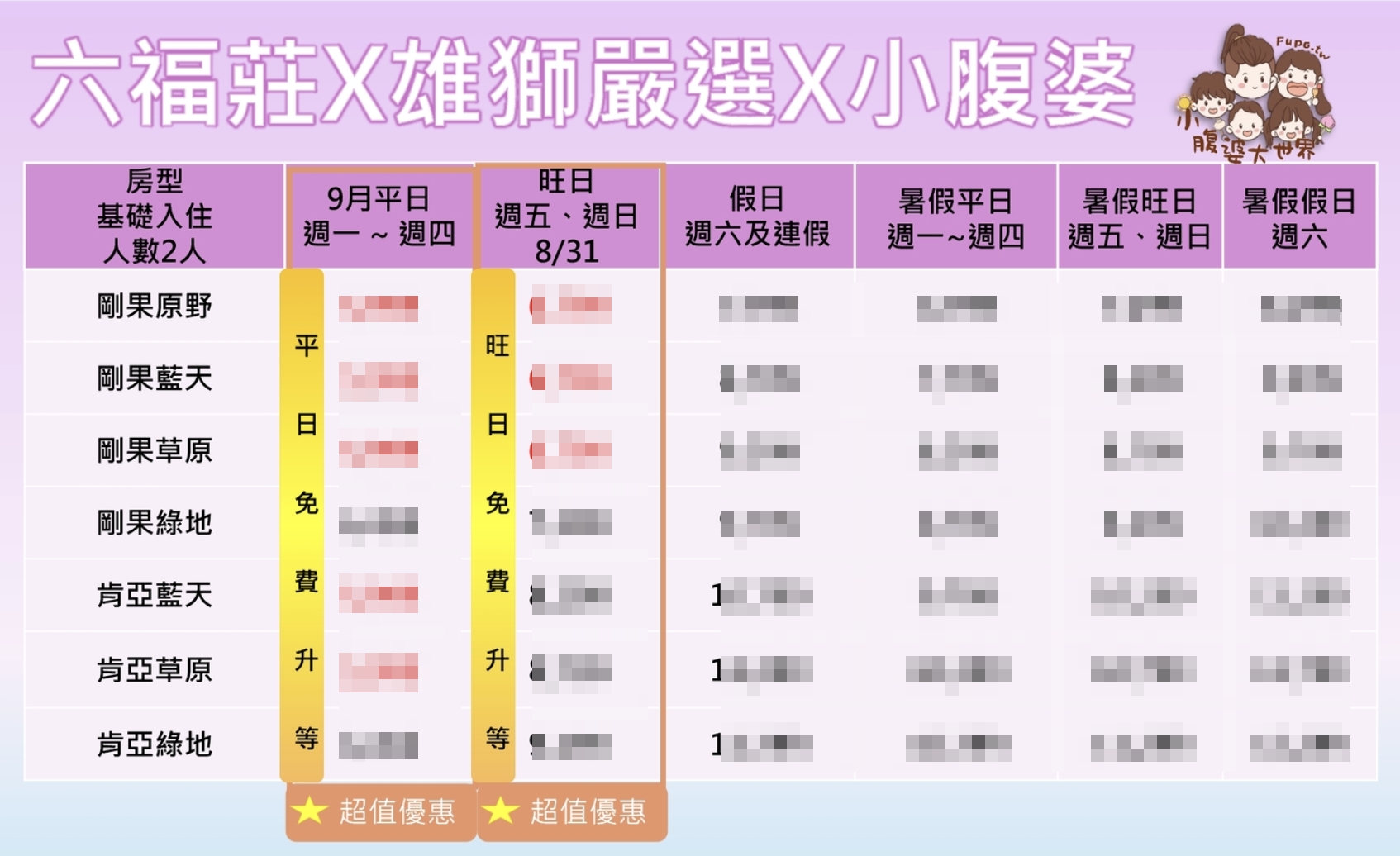 2025六福村萬聖節9/6~11/30開跑,六福莊住宿優惠$5XXX起,水陸樂園2日票、動物體驗，指定專案續住優惠
