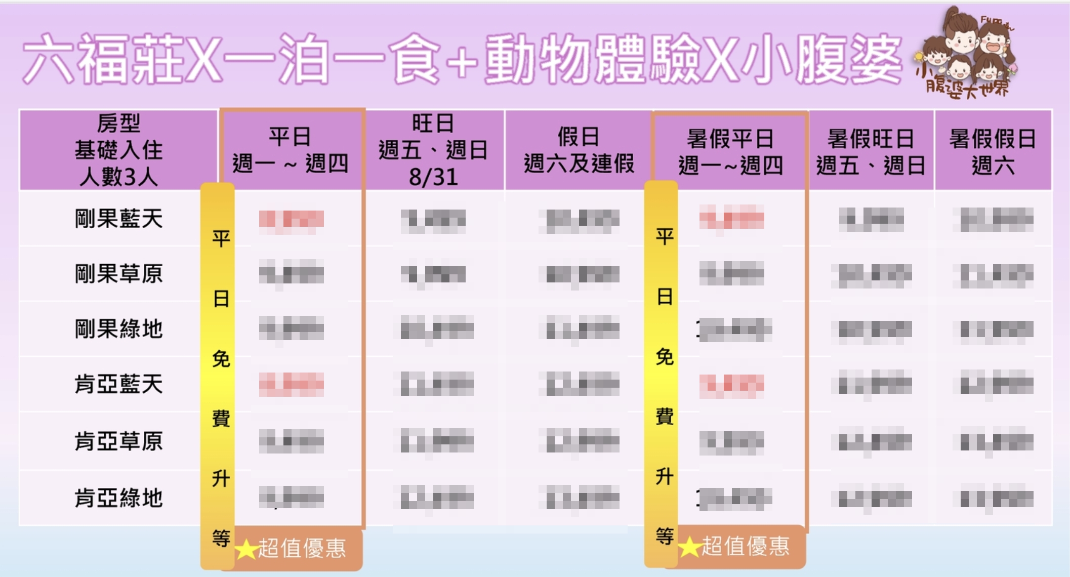 2025六福村萬聖節9/6~11/30開跑,六福莊住宿優惠$5XXX起,水陸樂園2日票、動物體驗，指定專案續住優惠