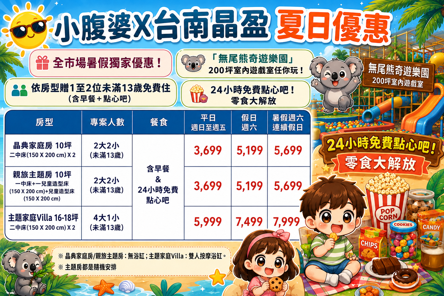二訪台南晶盈親旅大酒店!開箱Villa房,快閃團購價$3XXX起,超狂遊戲室+免費點心吧,免費送兒童一位入住 二訪台南晶盈親旅大酒店!開箱Villa房,快閃團購價$3XXX起,超狂遊戲室+免費點心吧,免費送兒童一位入住