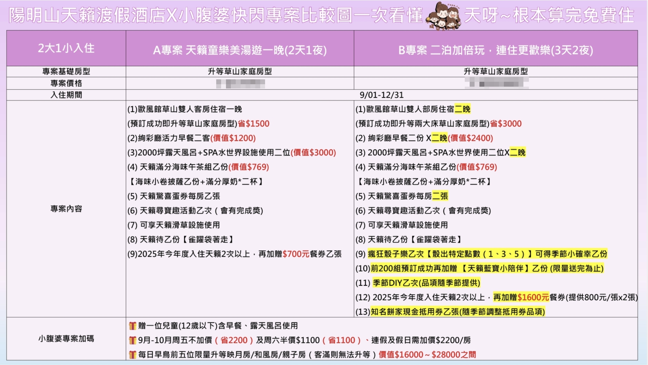 陽明山天籟渡假酒店一泊二食優惠|2025台北溫泉飯店,秋冬限定$7XXX起含早餐下午茶+水樂園 陽明山天籟渡假酒店一泊二食優惠|2025台北溫泉飯店,秋冬限定$7XXX起含早餐下午茶+水樂園