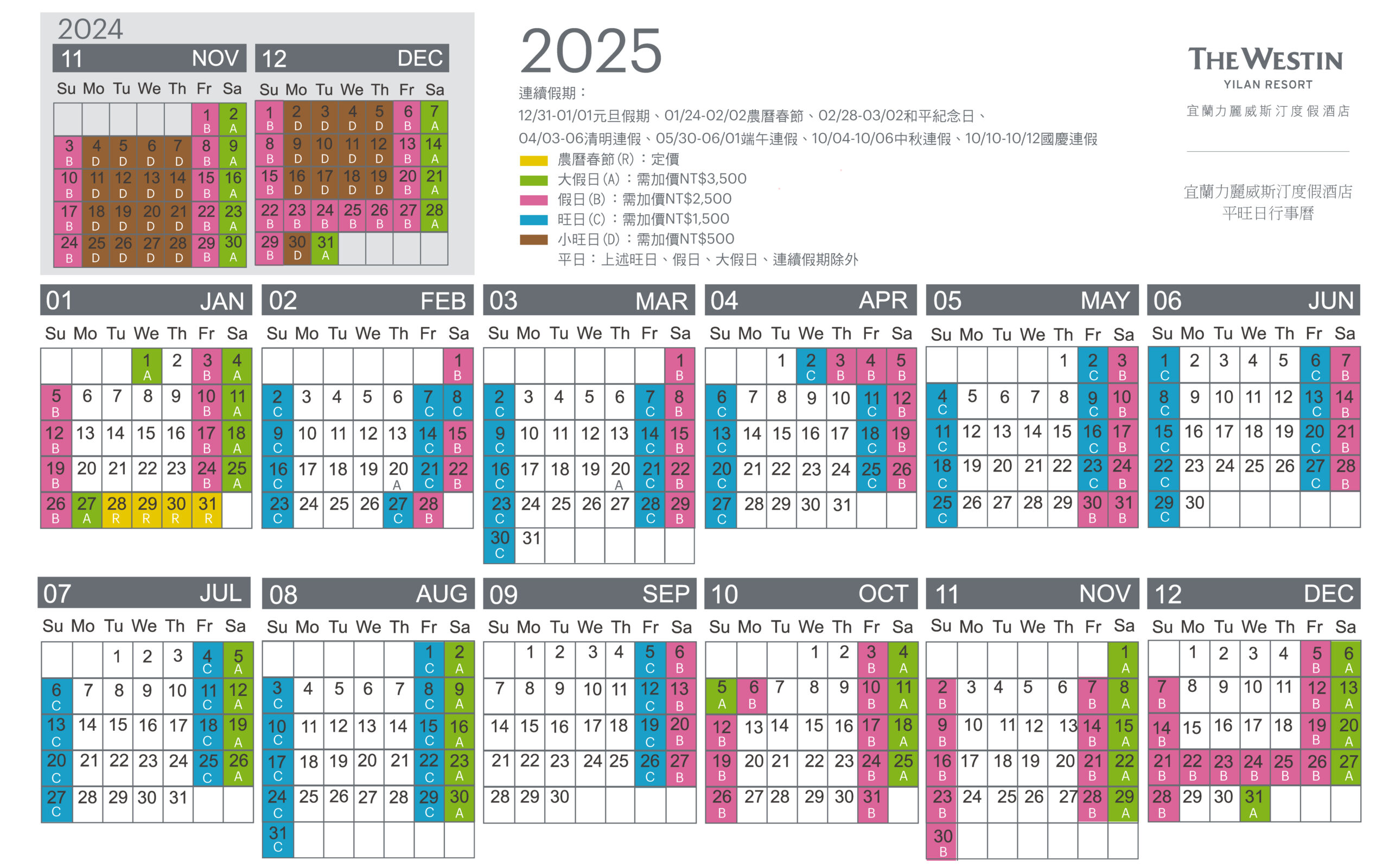 宜蘭親子五星飯店推薦｜The Westin宜蘭威斯汀住宿開箱＋設施介紹＋泳池好好玩，團購快閃$7xxx起美食享不完