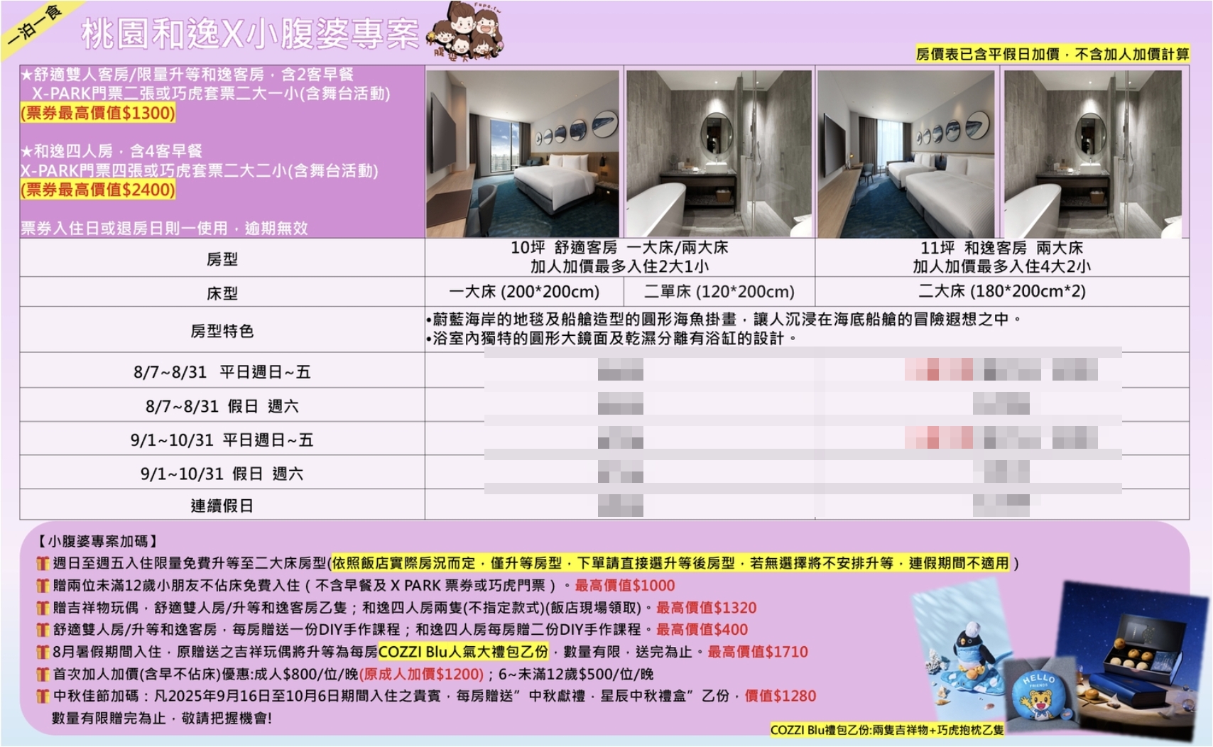桃園親子飯店推薦｜COZZI Blu和逸飯店6xxx起，送門票＋DIY＋吉祥物娃娃，2位12歲以下免費