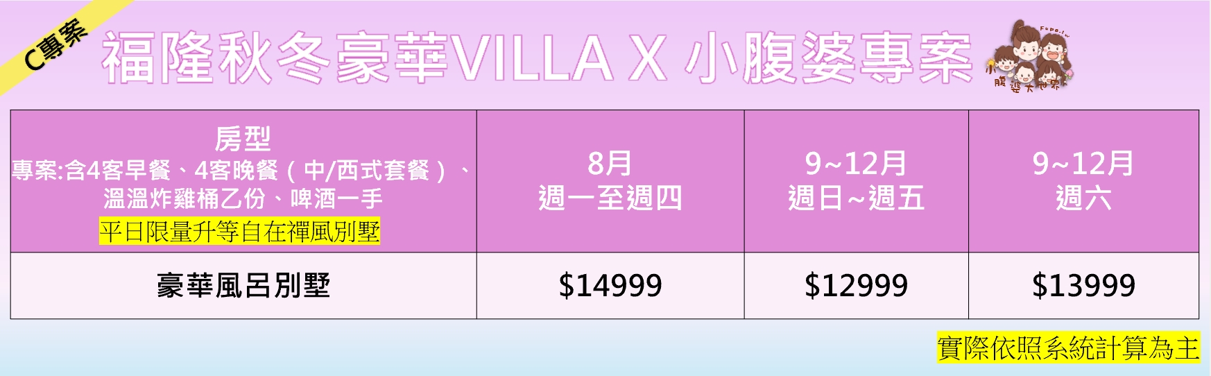 2025福隆福容大飯店秋冬優惠｜福隆沙雕展至9/30，海景第一排親子飯店，泡湯玩沙一次滿足