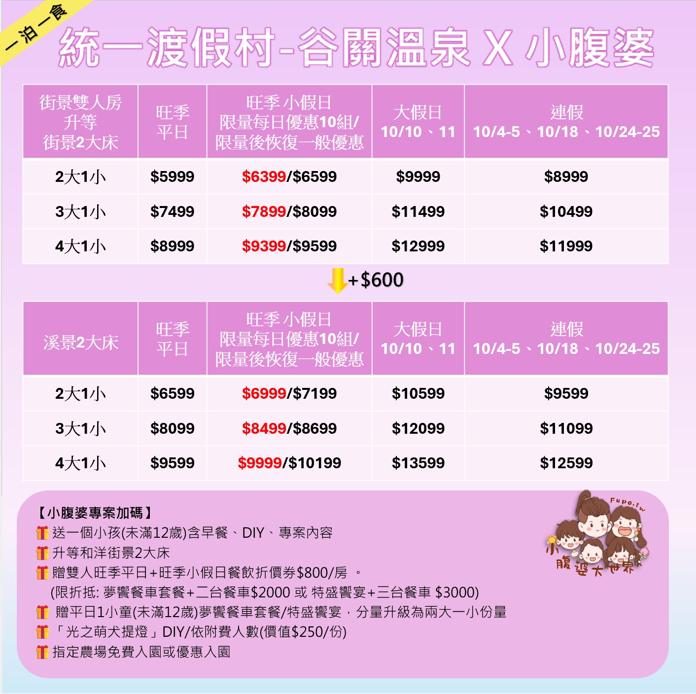 2025統一渡假村谷關溫泉養生會館｜快閃團購秋冬優惠5XXX起，親子泡湯玩水超享受