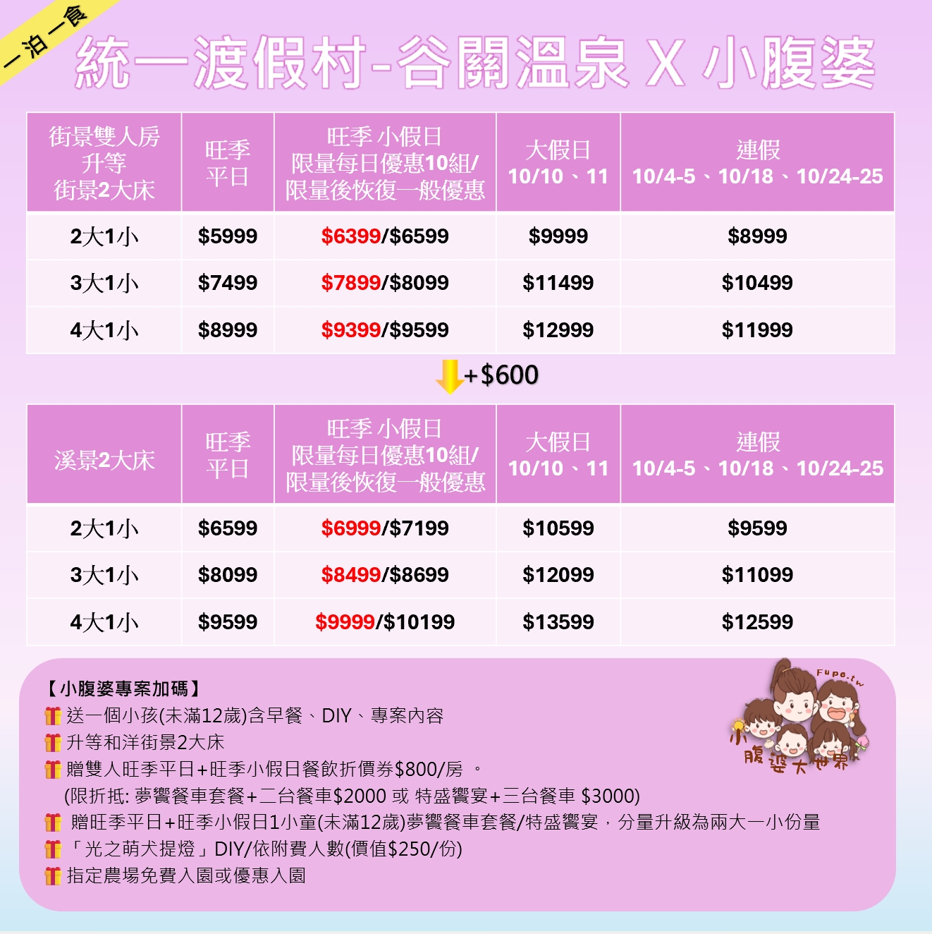 2025統一渡假村谷關溫泉養生會館｜快閃團購秋冬優惠5XXX起，親子泡湯玩水超享受