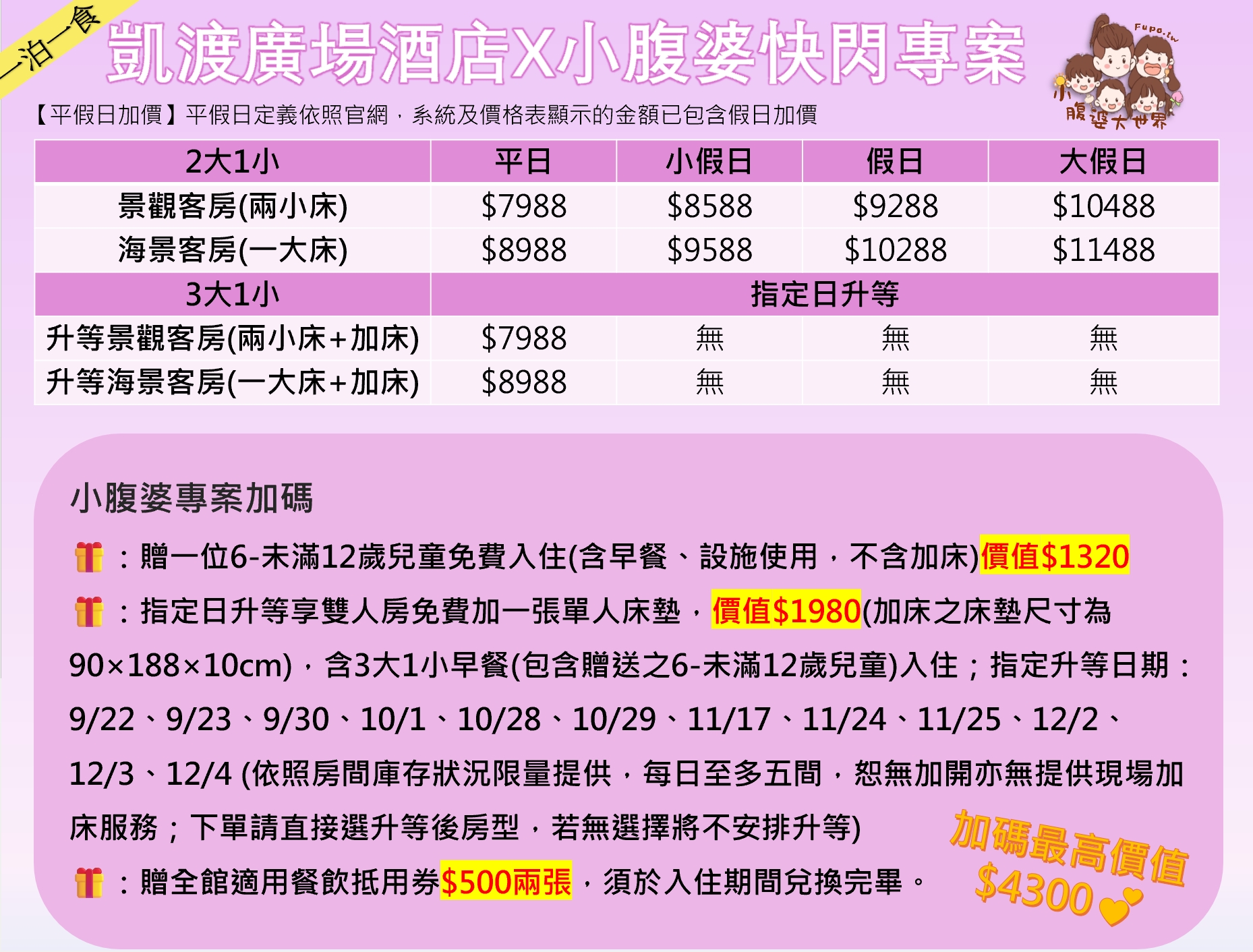 宜蘭凱渡廣場酒店｜頭城海景第一排，純海水泳池＋飄飄河，秋冬觀海耍廢完設施，贈1000餐飲抵用券、免費兒童一位入住