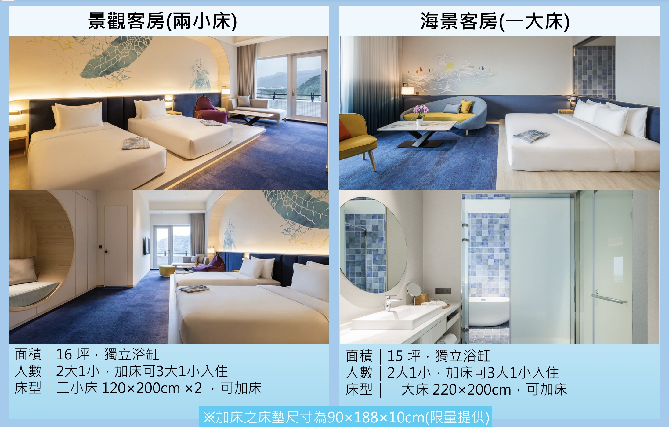 超Chill秋冬專案，飯店團購｜宜蘭凱渡廣場酒店｜純海水泳池＋飄飄河，贈1000餐飲抵用券、免費兒童一位入住