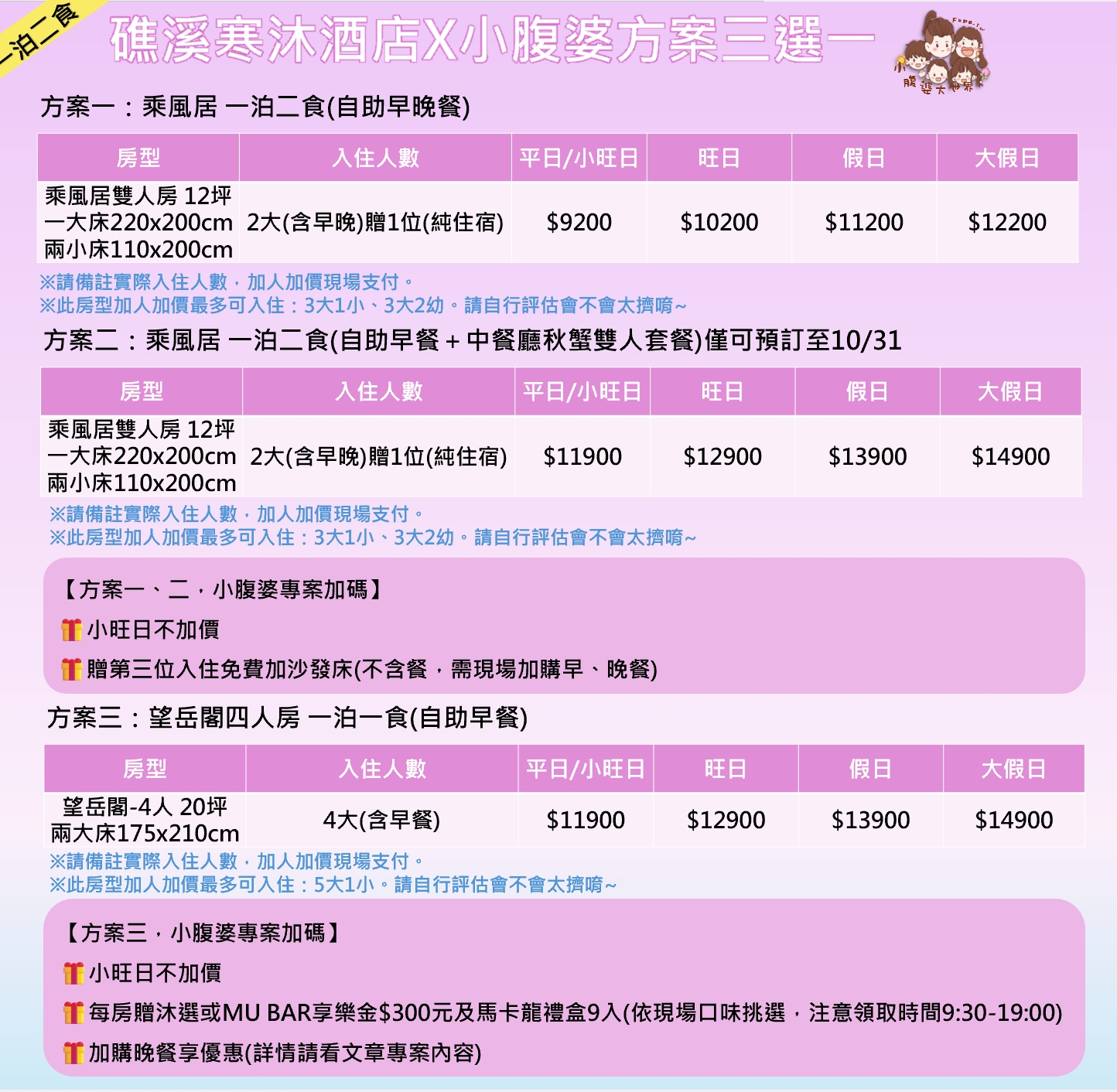 宜蘭礁溪寒沐酒店入住體驗｜行館 vs 本館完整開箱，親子遊戲區、溫泉、泳池、晚餐全攻略