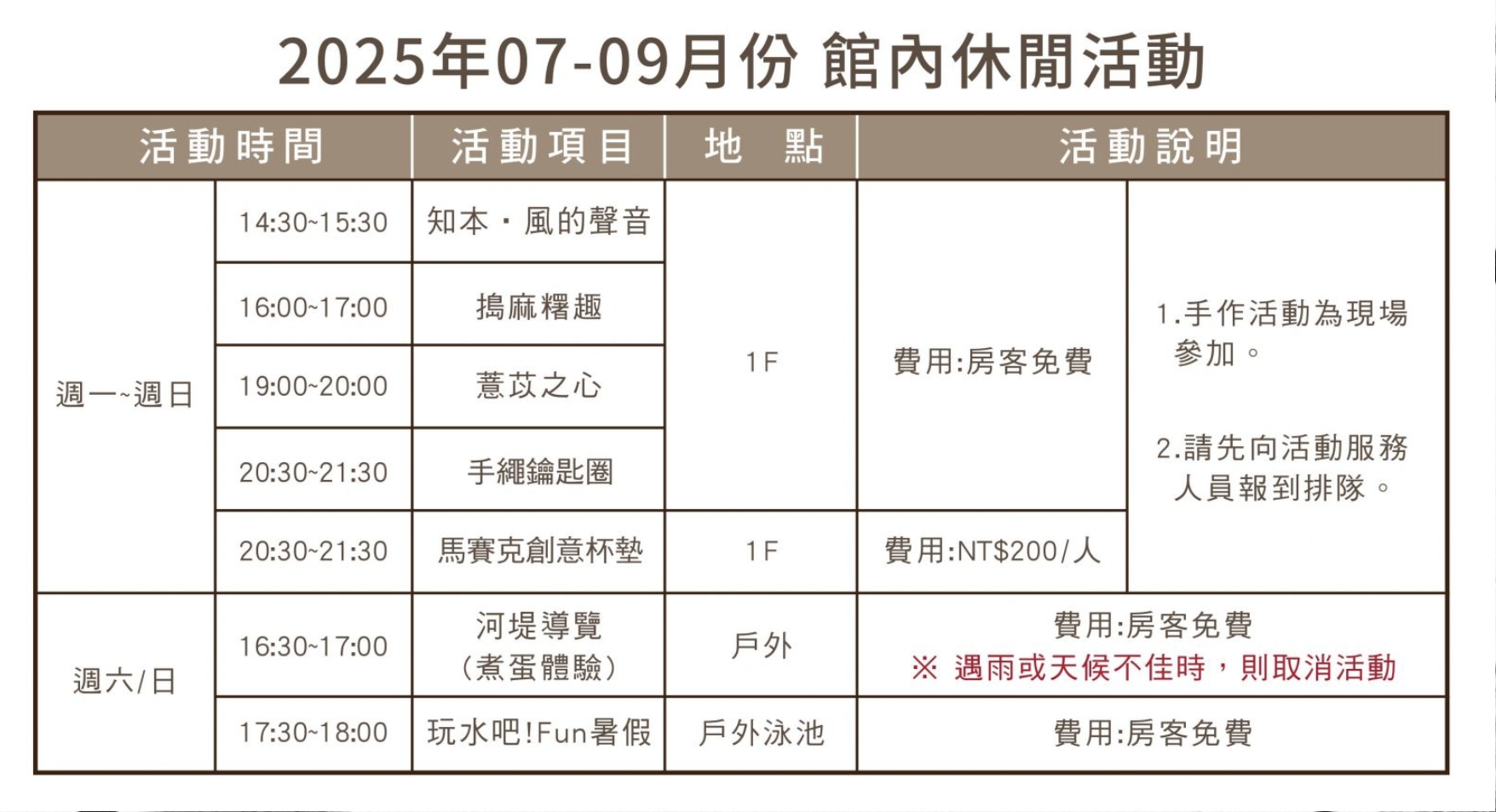 台東溫泉飯店優惠｜台東知本金聯世紀酒店全新泳池，超好玩兒童FUN電樂園，贈送兩位12歲以下孩童，免費延退至下午2點，搶訂冬天GO！