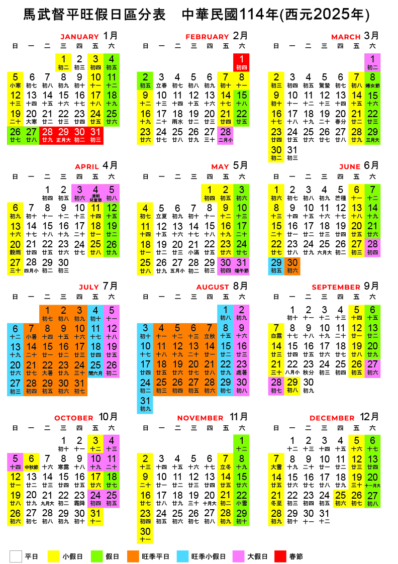 【新竹親子住宿】統一渡假村馬武督渡假會議中心，4.5公頃森林冒險主題飯店，小朋友嗨翻天