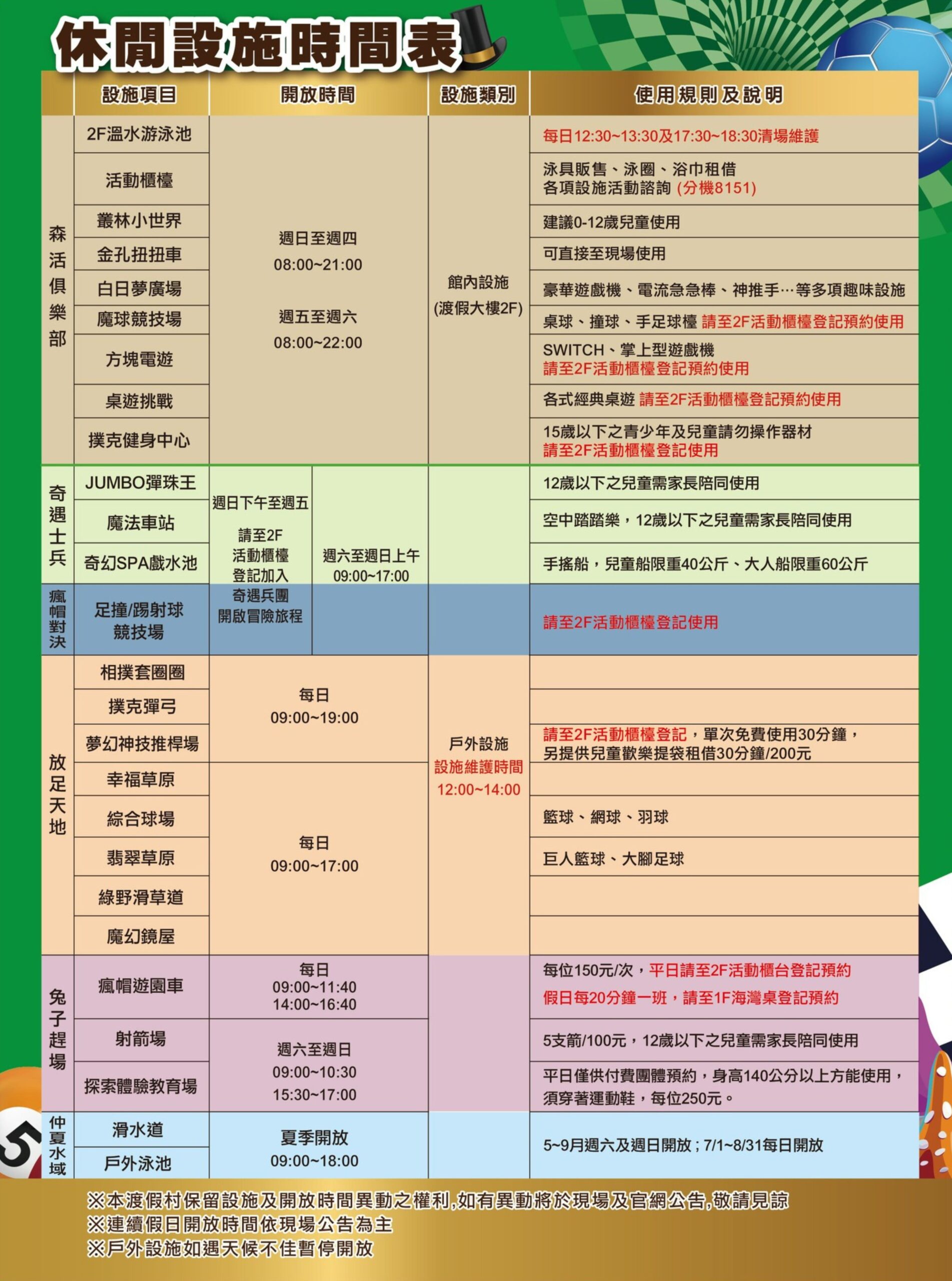 【新竹親子住宿】統一渡假村馬武督渡假會議中心，4.5公頃森林冒險主題飯店，小朋友嗨翻天