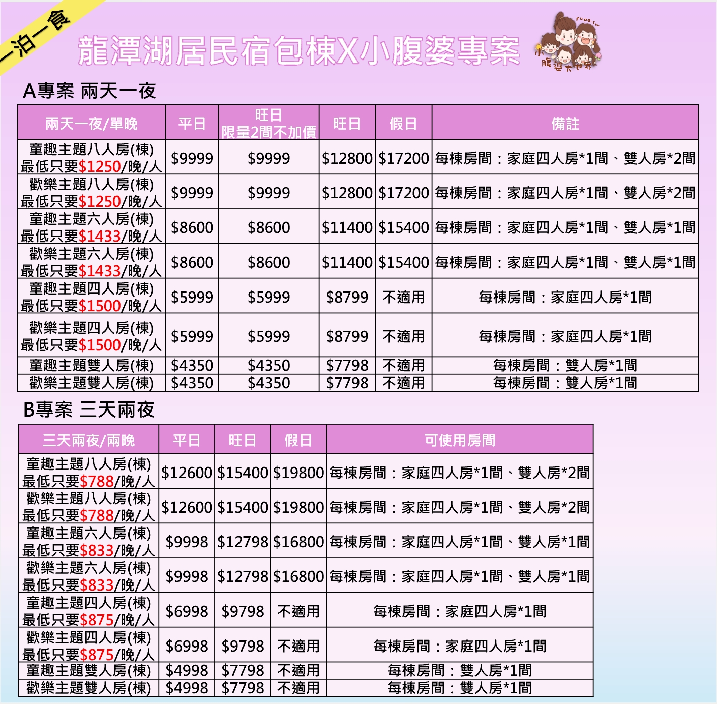 宜蘭包棟住宿新選擇｜龍潭湖居二人即可入住，玩水烤肉唱KTV，親子聚會都適合