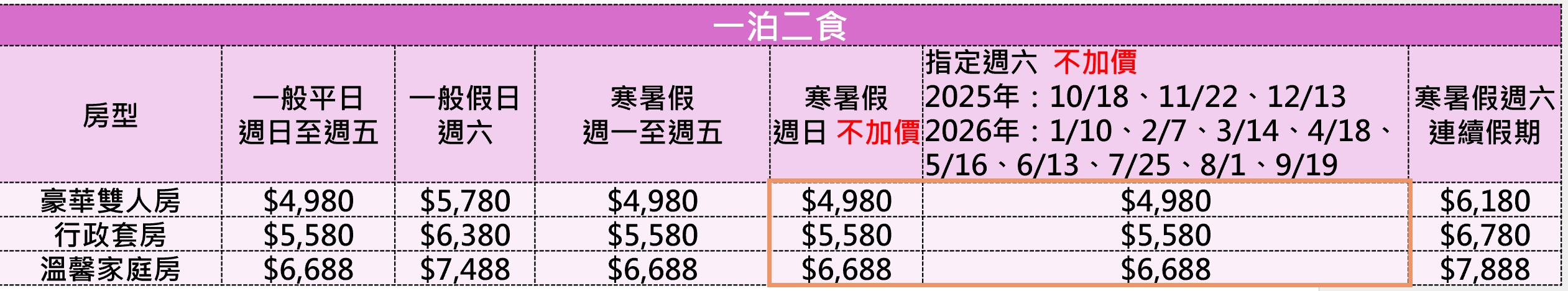 2026台南親子飯店「南科贊美酒店」住宿優惠，玩樂攻略優惠總整理！控窯玩水釣魚、免費點心&宵夜