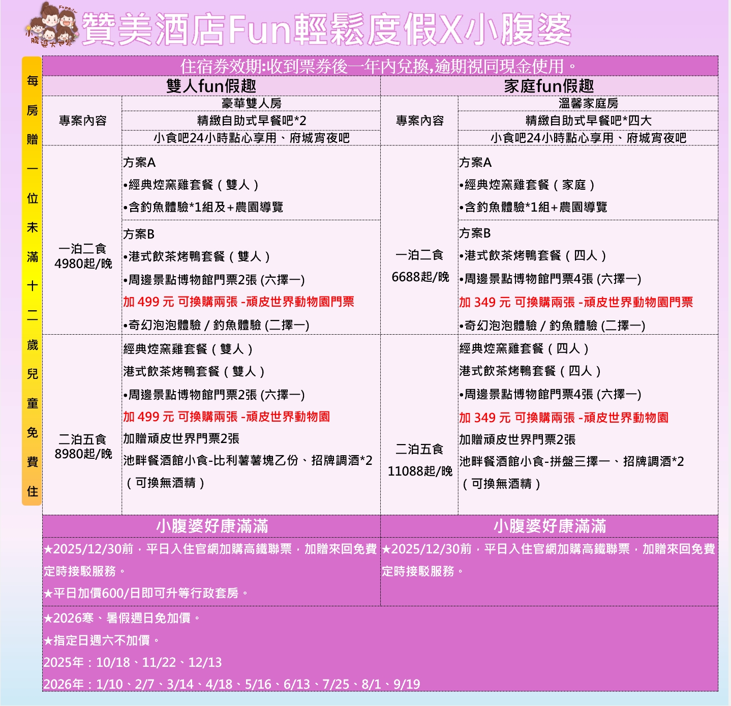 2026台南親子飯店「南科贊美酒店」住宿優惠，玩樂攻略優惠總整理！控窯玩水釣魚、免費點心&宵夜