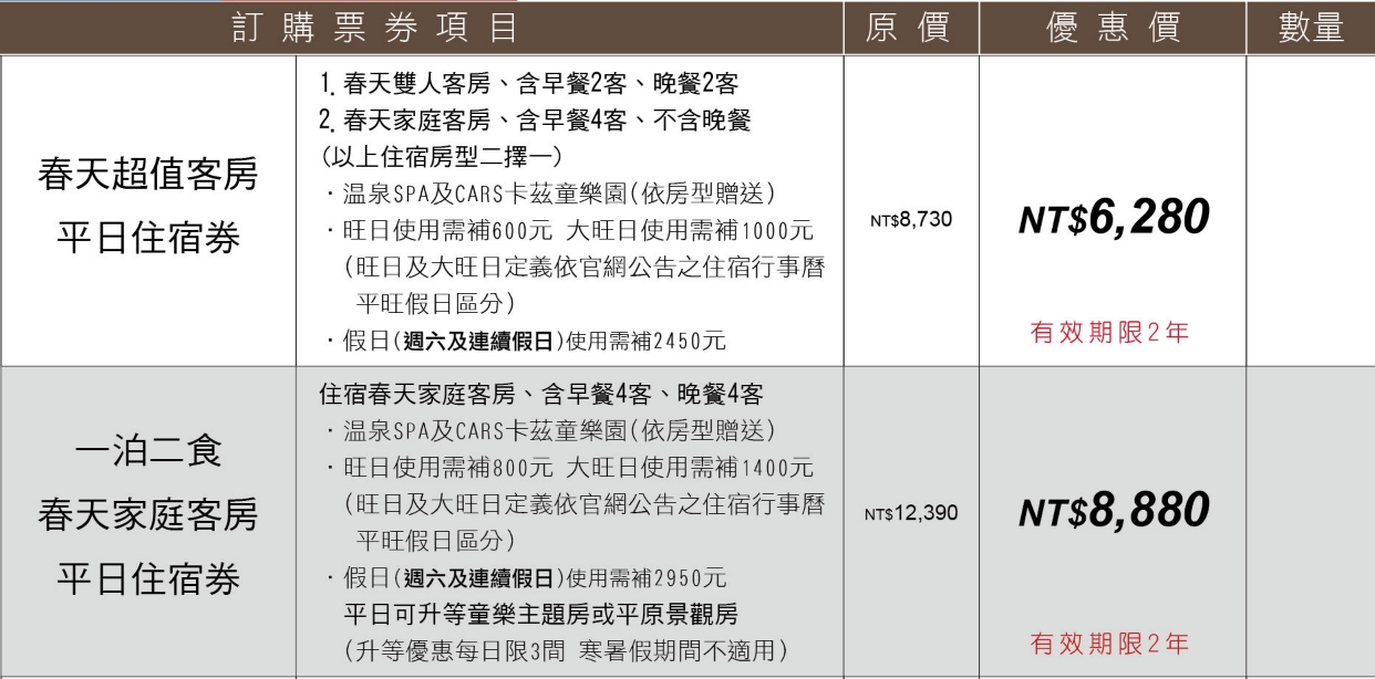 2026川湯春天旗艦館:暢遊卡茲童樂園、電動車!超佛二年住宿券、早餐吃到13:00 2026川湯春天旗艦館:暢遊卡茲童樂園、電動車!超佛二年住宿券、早餐吃到13:00