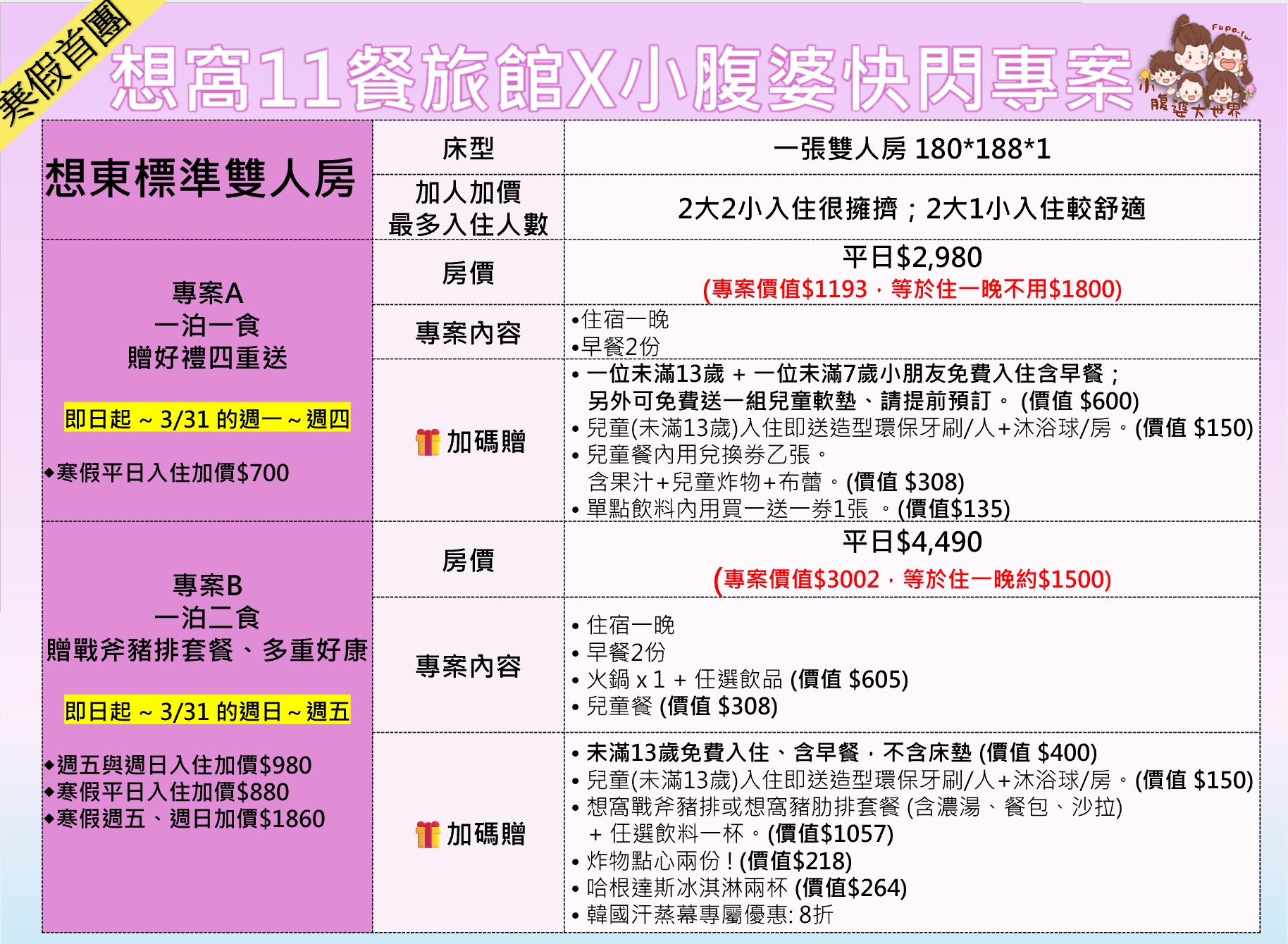2026台中親子飯店｜想窩11餐旅館住宿推薦，800坪超大室內遊戲區，免費送兩位兒童入住！一泊二食再加碼贈戰斧豬排豪華晚餐