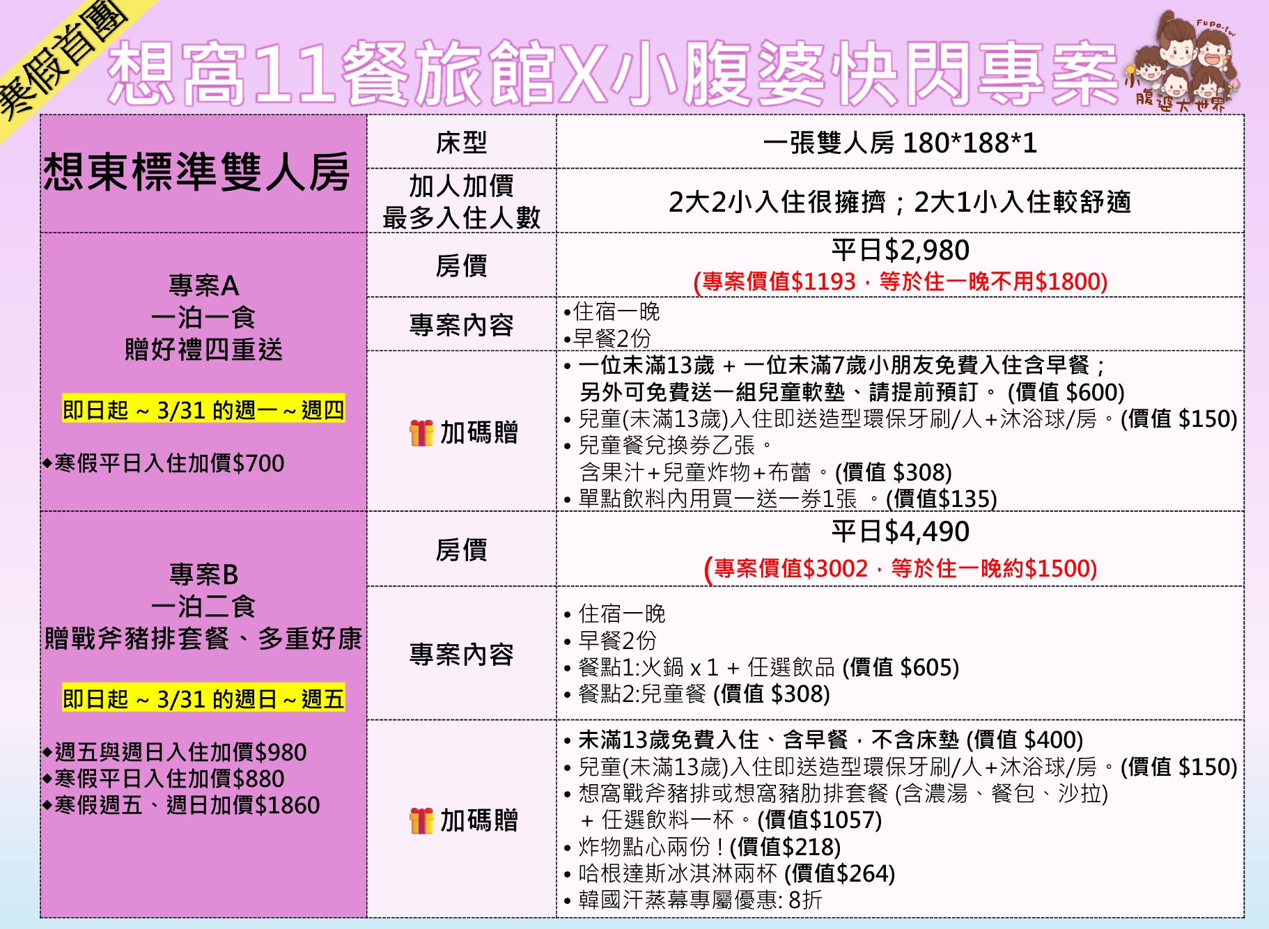2026台中親子飯店｜想窩11餐旅館住宿推薦，800坪超大室內遊戲區，免費送兩位兒童入住！一泊二食再加碼贈戰斧豬排豪華晚餐