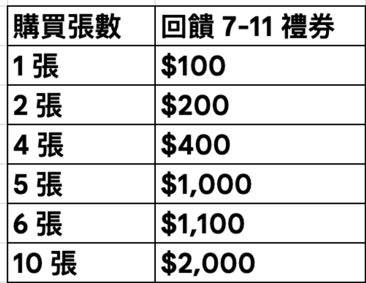 2026川湯春天旗艦館:暢遊卡茲童樂園、電動車!超佛二年住宿券、早餐吃到13:00 2026川湯春天旗艦館:暢遊卡茲童樂園、電動車!超佛二年住宿券、早餐吃到13:00