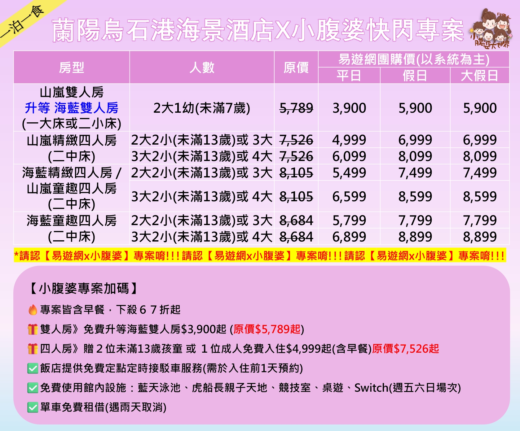 宜蘭頭城住宿推薦｜蘭陽烏石港海景酒店：室內泳池、兒童遊戲區、頂樓無敵海景下午茶