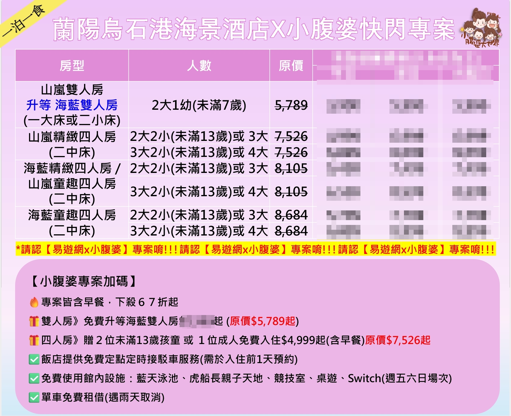 宜蘭頭城住宿推薦｜蘭陽烏石港海景酒店：室內泳池、兒童遊戲區、頂樓無敵海景下午茶