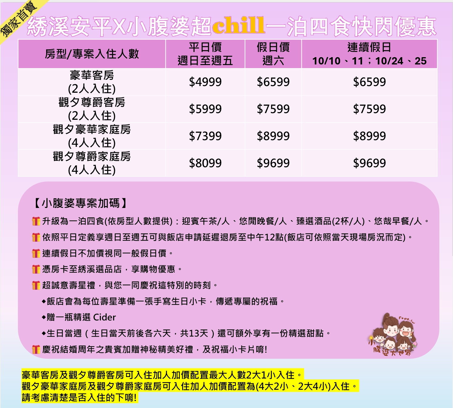 台南安平最新住宿「綉溪安平飯店」全台唯一沉浸式互動空間，大坪數設計房型配冠軍手沖咖啡，一泊四食快閃優惠