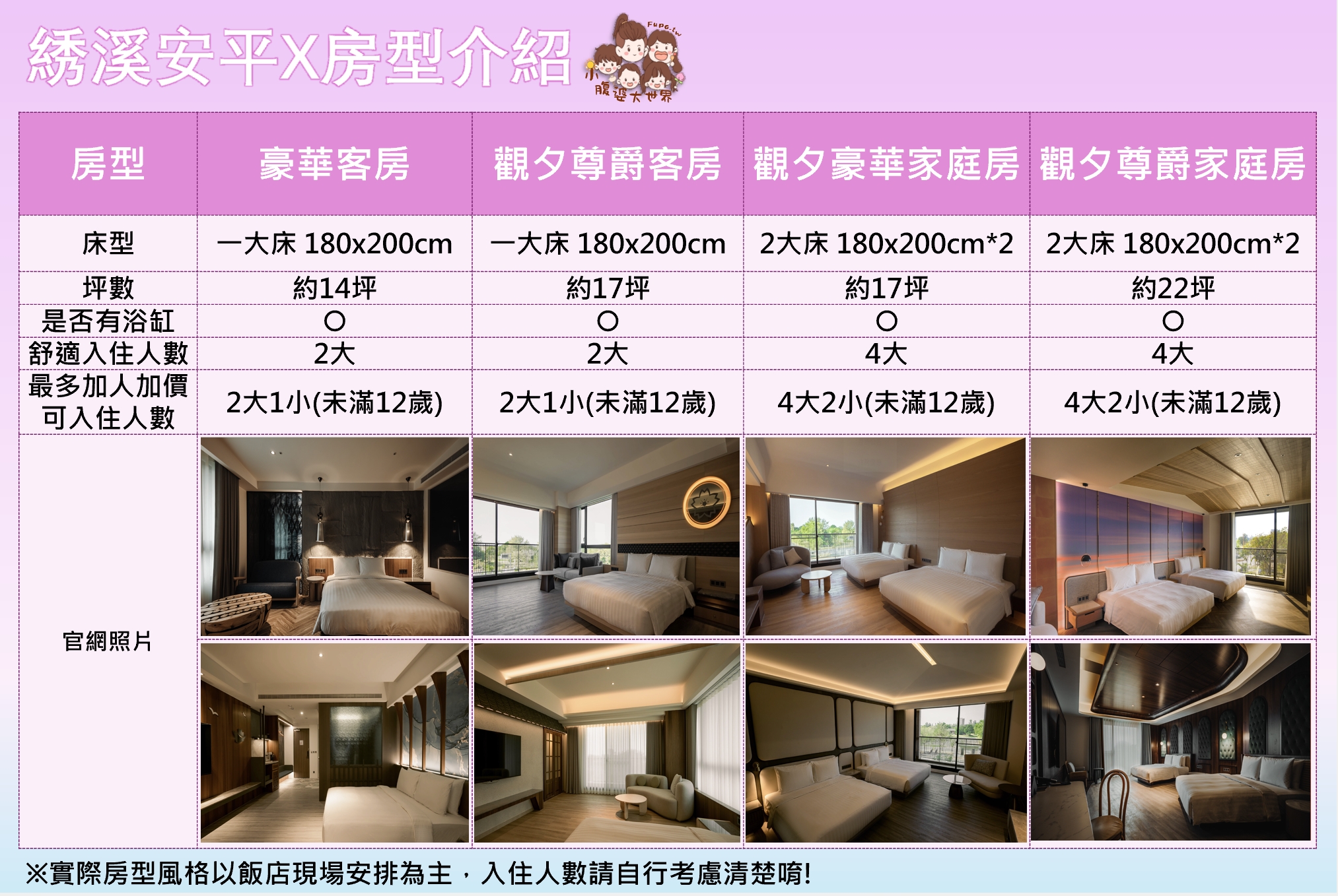 台南安平最新住宿「綉溪安平飯店」全台唯一沉浸式互動空間，大坪數設計房型配冠軍手沖咖啡，一泊四食快閃優惠