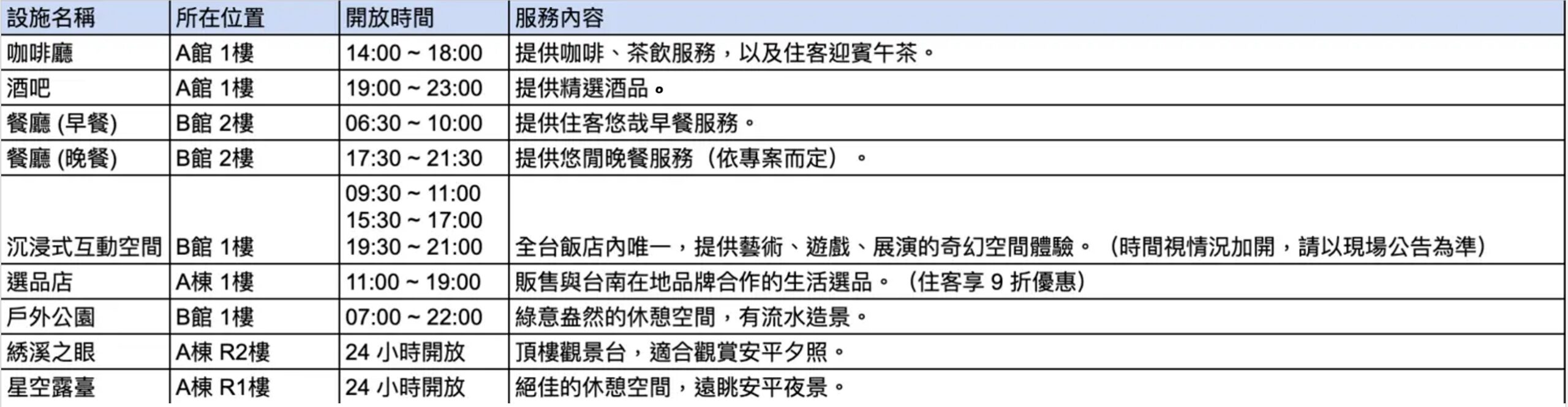 台南安平最新住宿「綉溪安平飯店」全台唯一沉浸式互動空間，大坪數設計房型配冠軍手沖咖啡，一泊四食快閃優惠