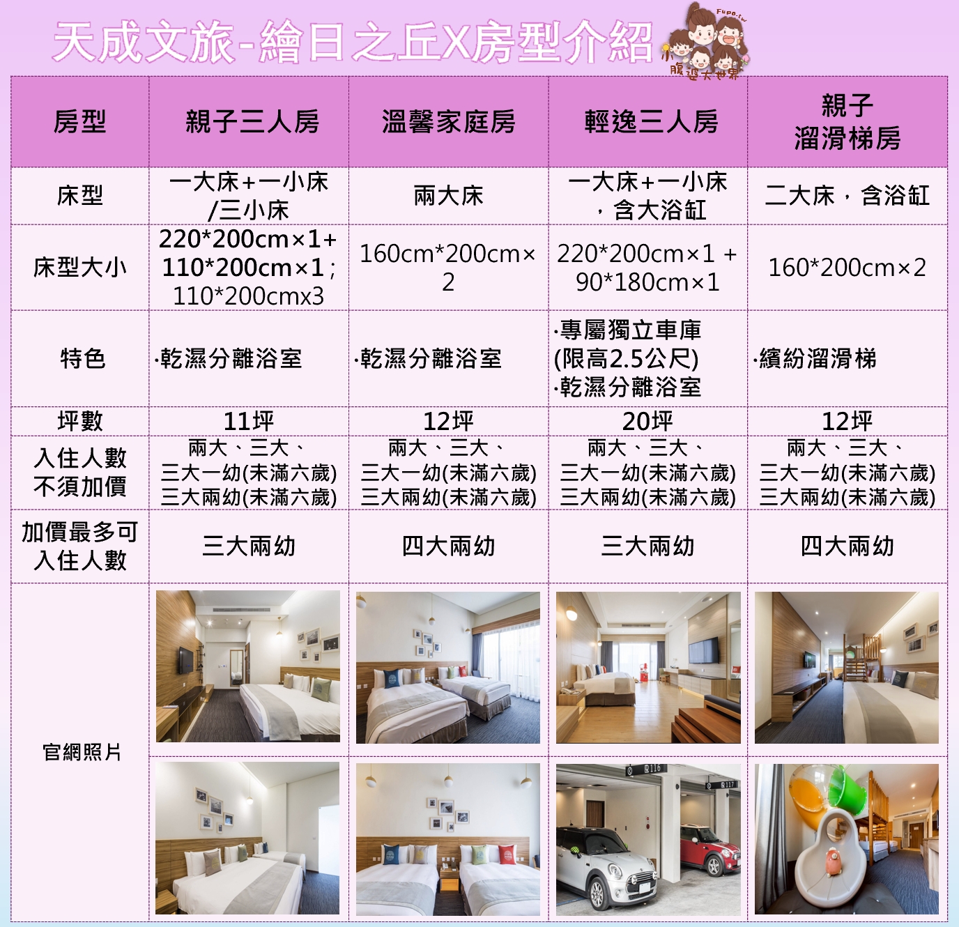 2026嘉義飯店寒假住宿優惠｜天成文旅-繪日之丘，怕你餓飯店迎賓點心、復古柑仔店吃飽飽，再送三隻小豬門票