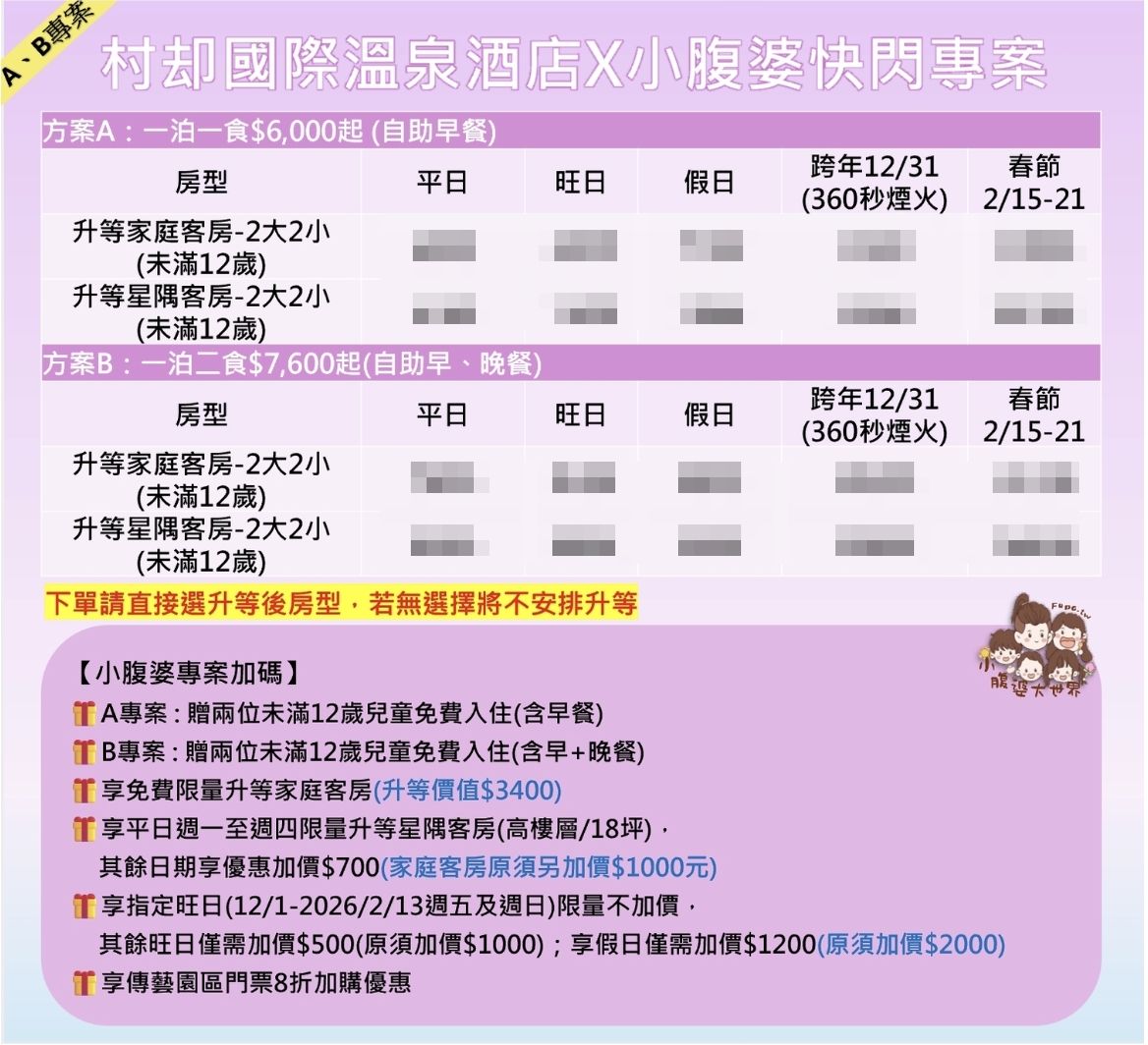 2026 村却國際溫泉酒店｜跨年、寒假、春節快閃優惠｜百萬夜景飯店、房裡泡湯、親子遊戲室、星空酒吧、早午餐吃到12:30