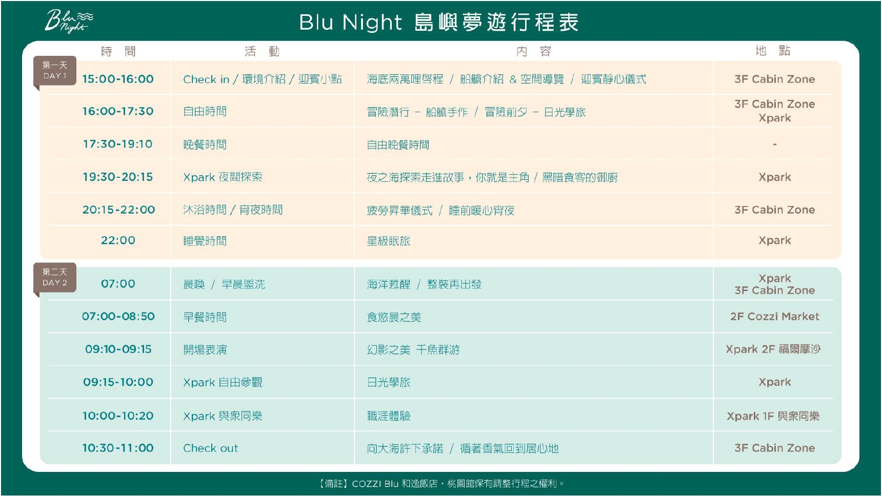 2026 Xpark【Blu Night宿海奇遇】一泊四食心得老實說,沉浸海洋世界一起入眠,行程活動分享 2026 Xpark【Blu Night宿海奇遇】一泊四食心得老實說,沉浸海洋世界一起入眠,行程活動分享