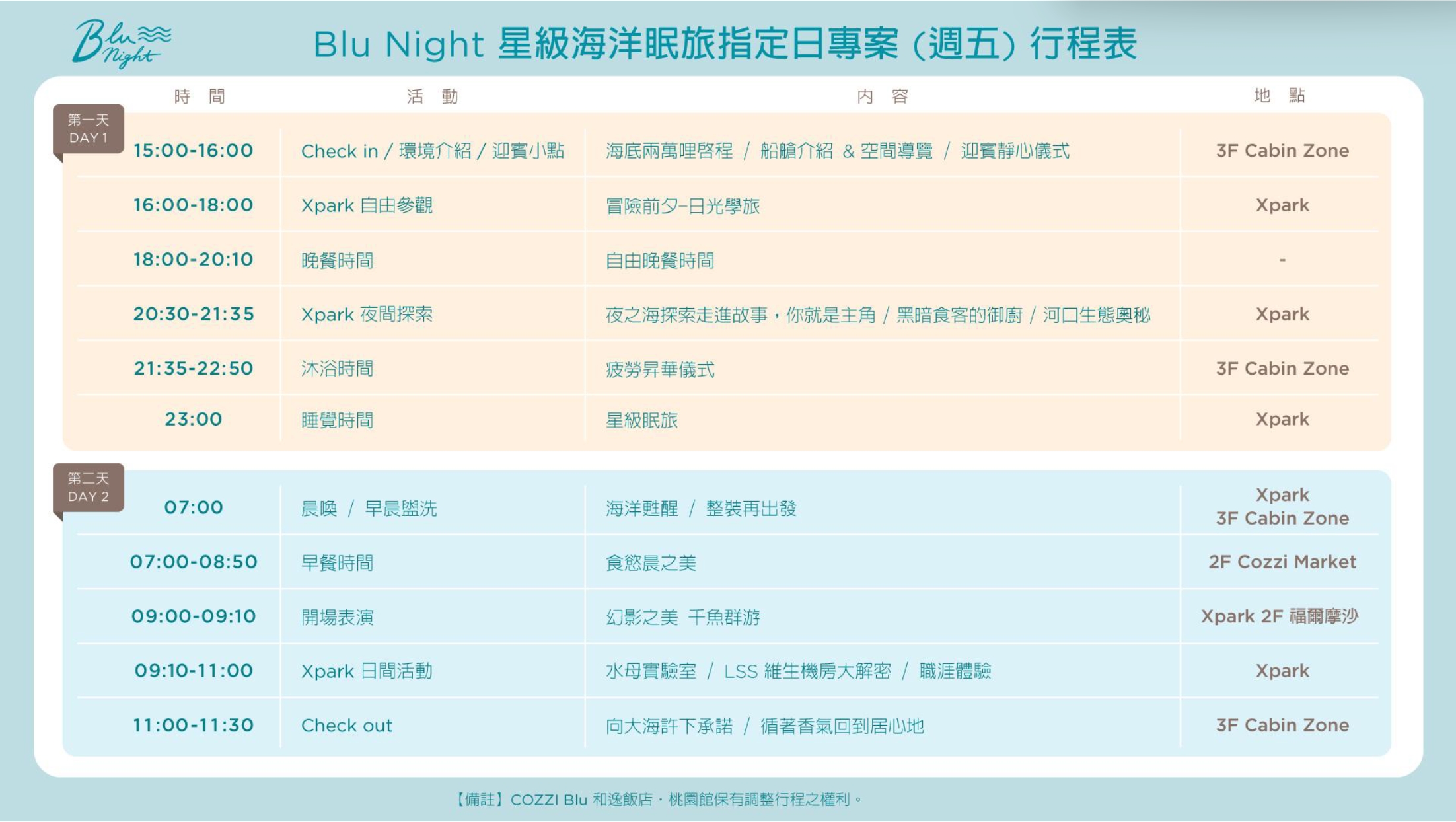 2026 Xpark【Blu Night宿海奇遇】一泊四食心得老實說,沉浸海洋世界一起入眠,行程活動分享 2026 Xpark【Blu Night宿海奇遇】一泊四食心得老實說,沉浸海洋世界一起入眠,行程活動分享