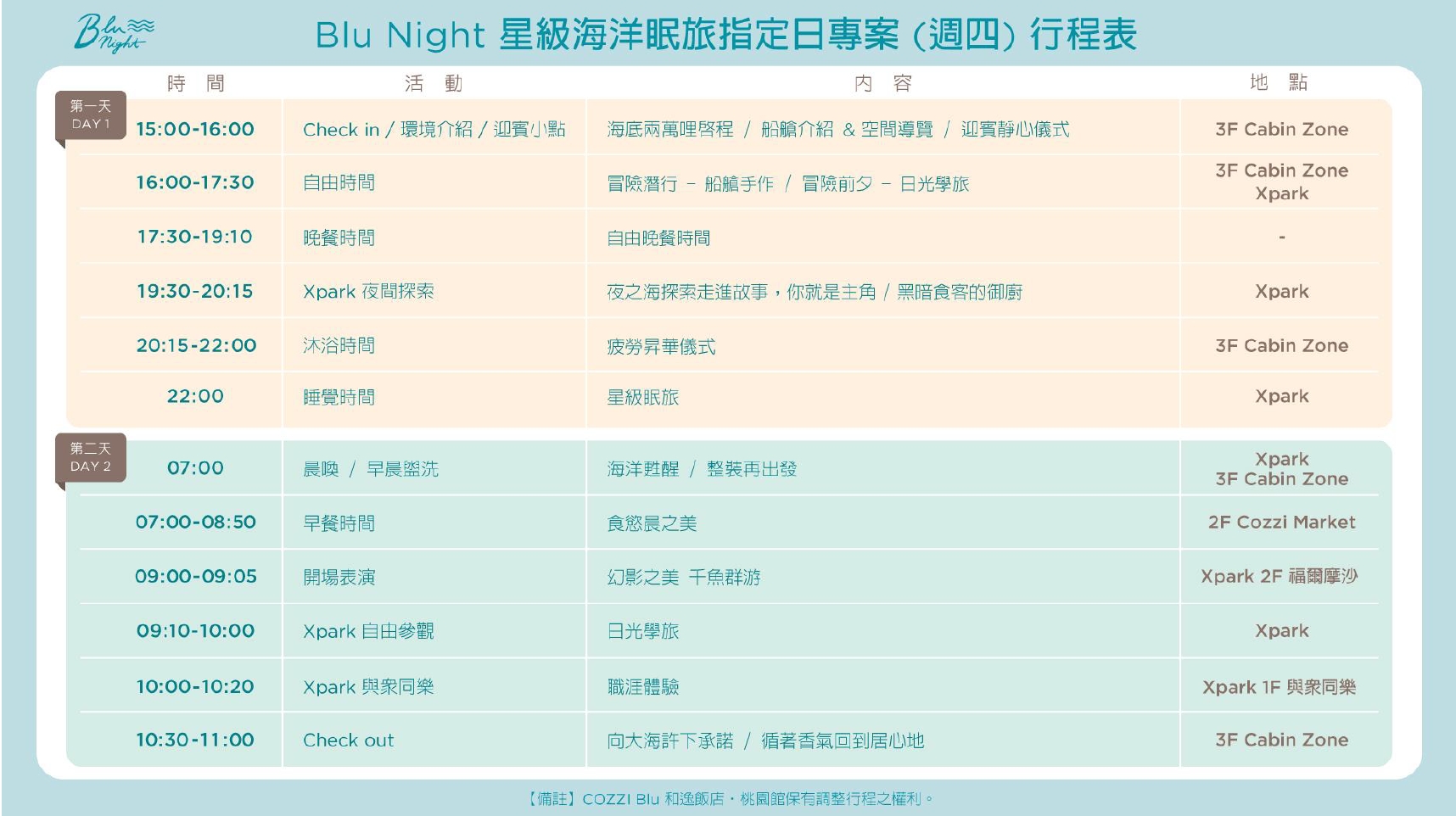 2026 Xpark【Blu Night宿海奇遇】一泊四食心得老實說,沉浸海洋世界一起入眠,行程活動分享 2026 Xpark【Blu Night宿海奇遇】一泊四食心得老實說,沉浸海洋世界一起入眠,行程活動分享