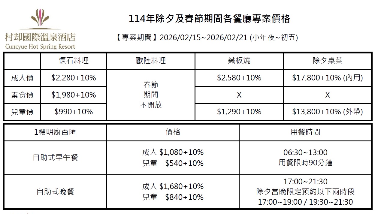 2026 村却國際溫泉酒店｜跨年、寒假、春節快閃優惠｜百萬夜景飯店、房裡泡湯、親子遊戲室、星空酒吧、早午餐吃到12:30