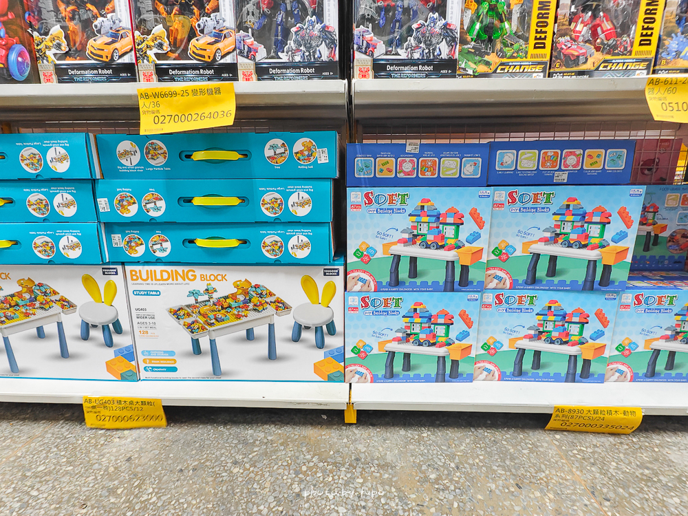 2026新北玩具倉庫全新開館！百坪空間×破萬種玩具，平價選物與交換禮物必逛