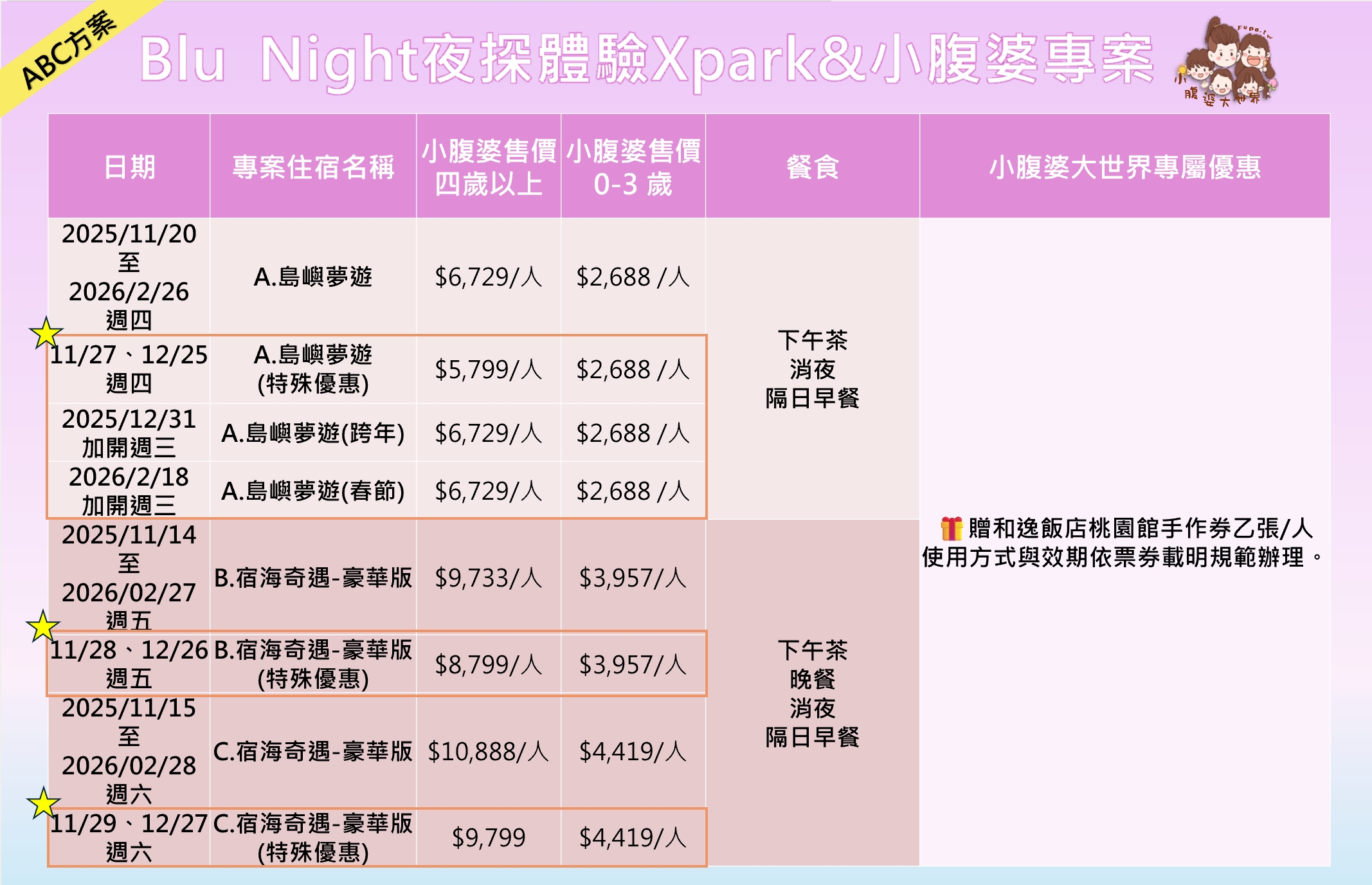 2026 Xpark【Blu Night宿海奇遇】一泊四食心得老實說，沉浸海洋世界一起入眠，行程活動分享