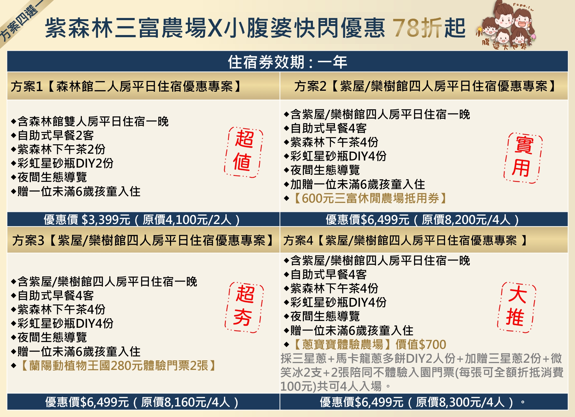 2026 螢火蟲季必住！宜蘭三富休閒農場・紫森林旅宿｜一年效期住宿券，親子餵魚玩水採柚子全攻略