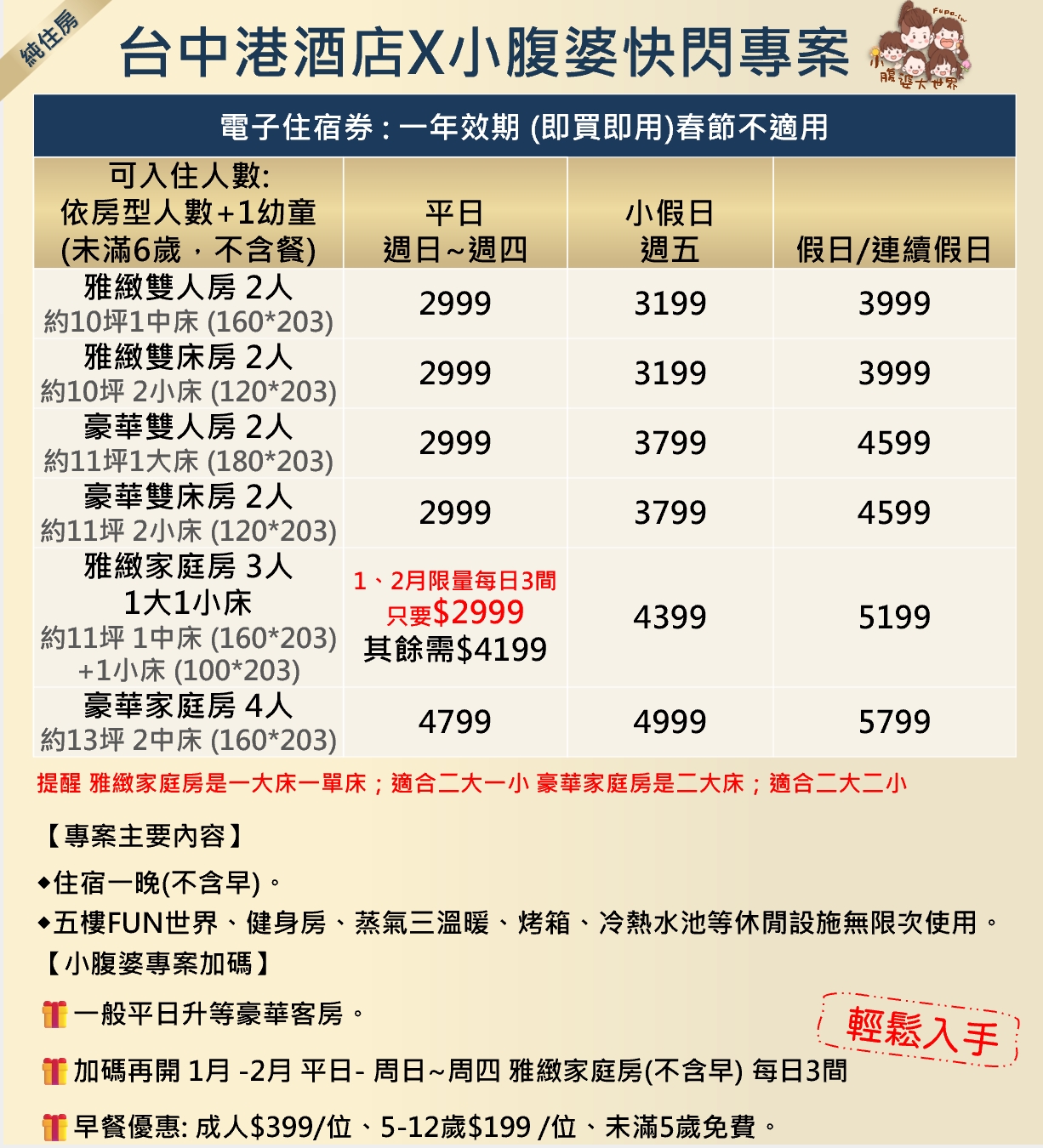 2026台中港酒店住宿券開賣｜一年效期電子票$2999起！親子遊戲區、電動車、平日可升等完整開箱