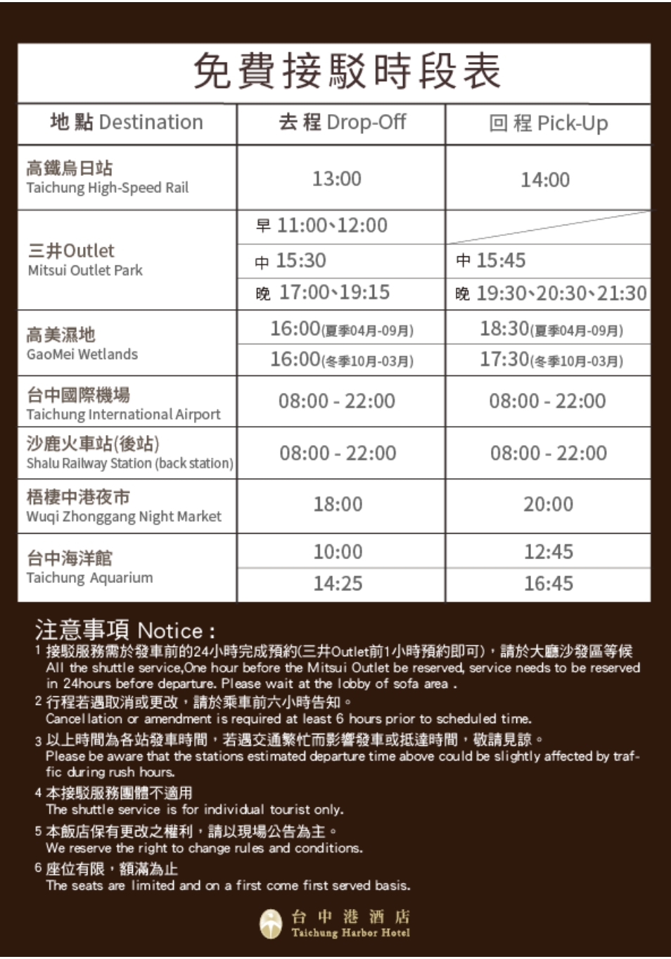 2026台中港酒店住宿券開賣｜一年效期電子票$2999起！親子遊戲區、電動車、平日可升等完整開箱