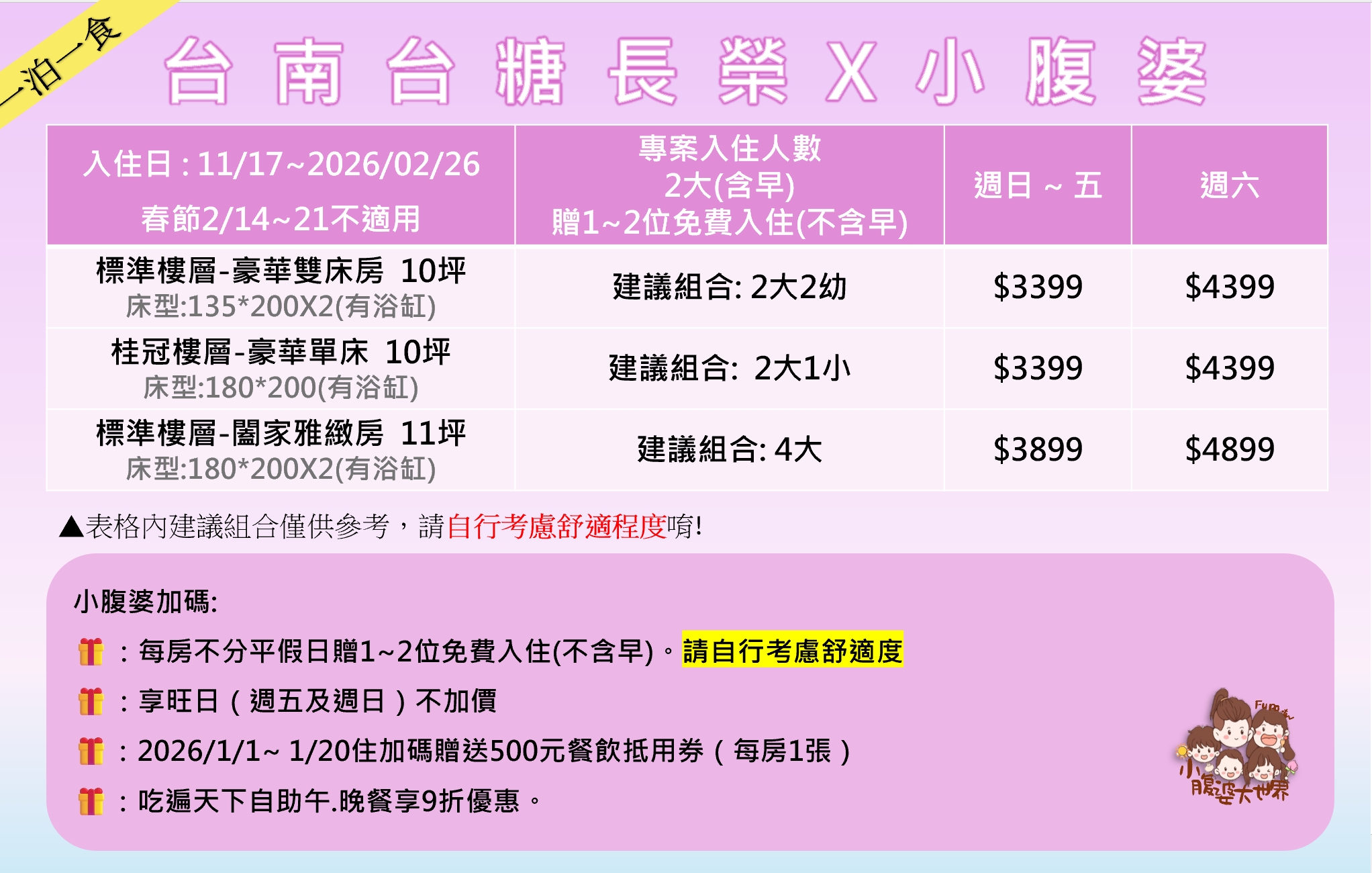台南住宿推薦|台南台糖長榮酒店最新住宿心得:親子友善、戶外泳池、近文化中心,CP值爆高! 台南住宿推薦|台南台糖長榮酒店最新住宿心得:親子友善、戶外泳池、近文化中心,CP值爆高!