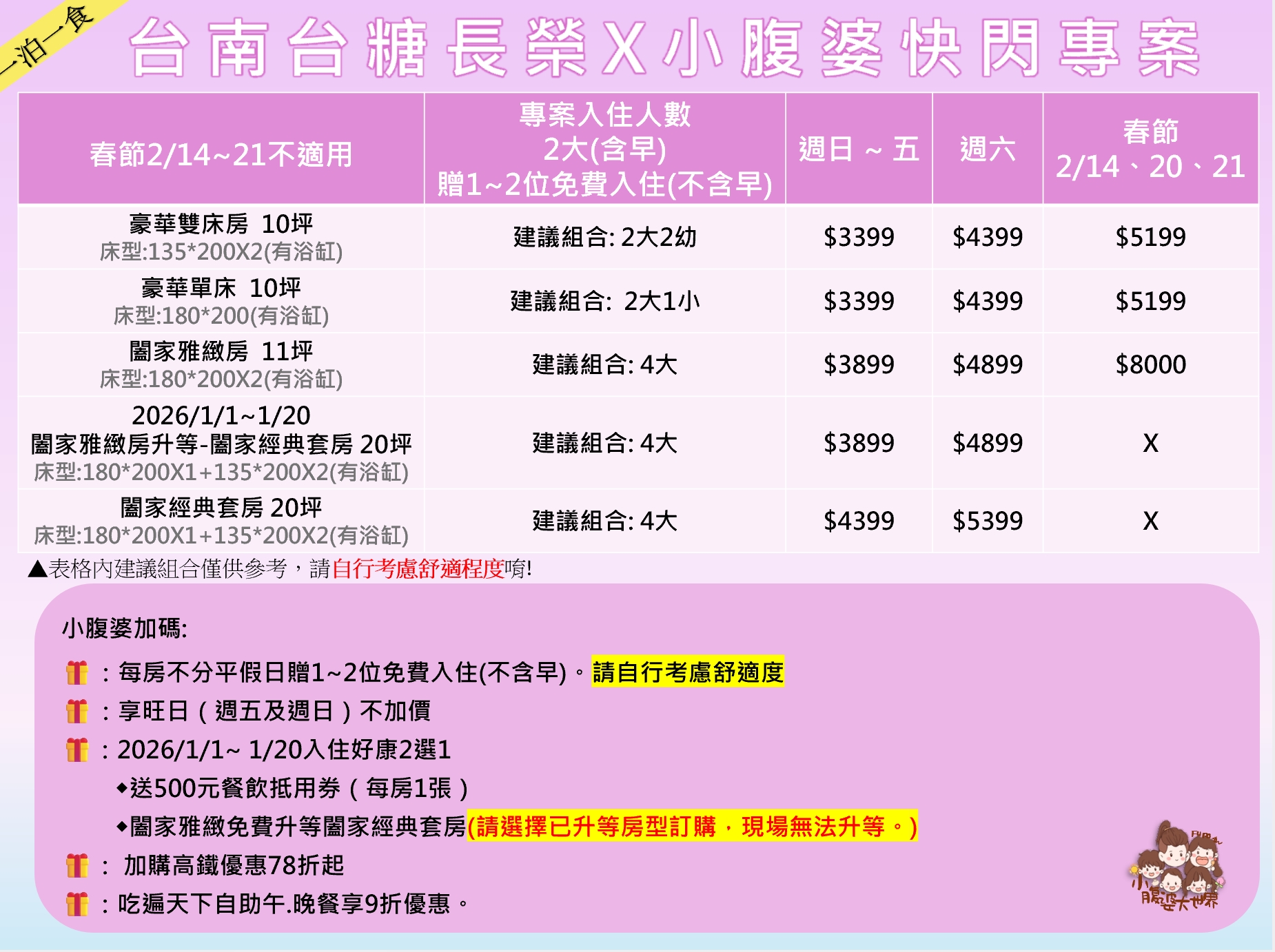 台南住宿推薦｜台南台糖長榮酒店最新住宿心得：親子友善、戶外泳池、近文化中心，CP值爆高！