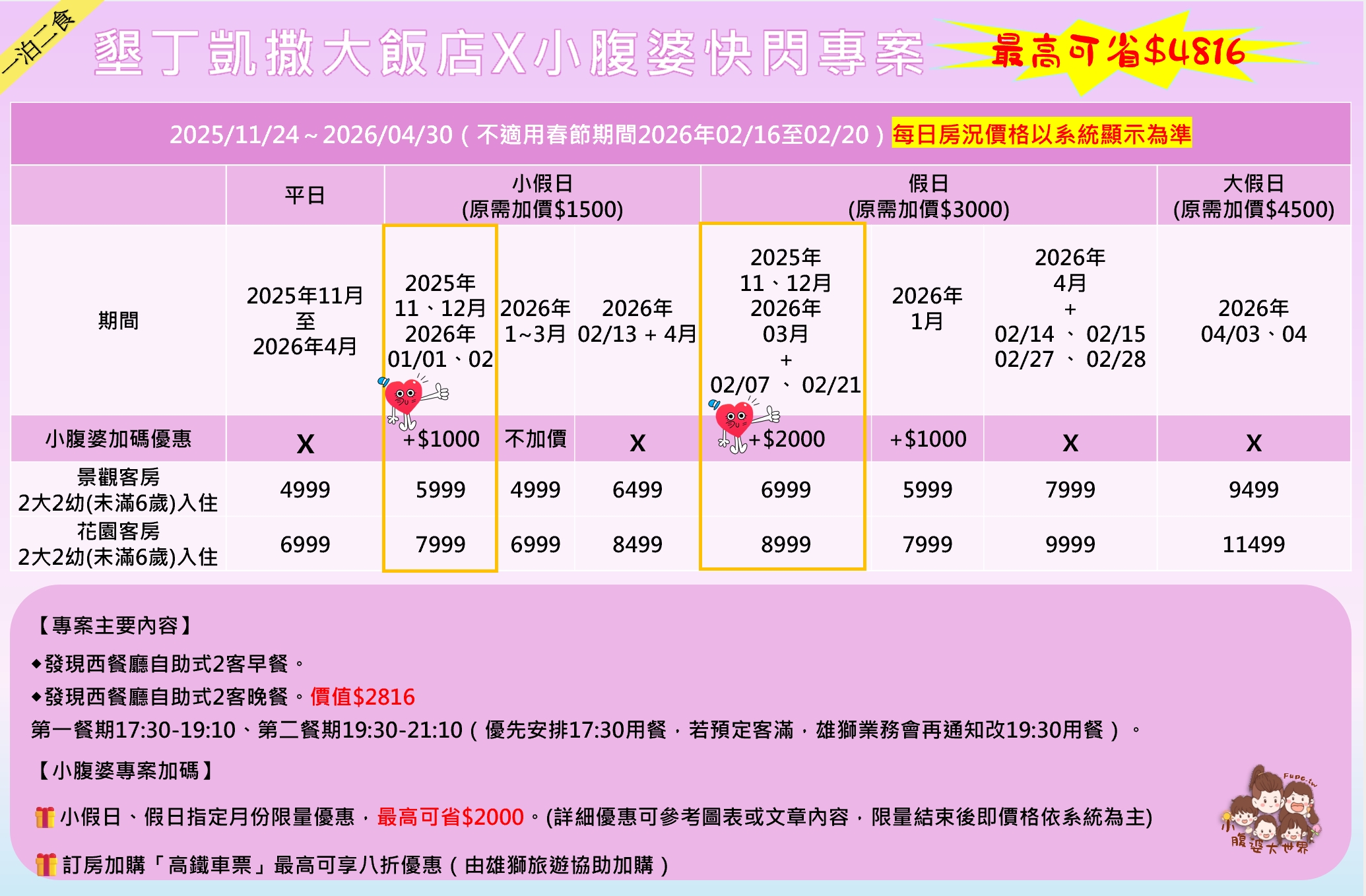 2026墾丁凱撒「墾丁凱撒大飯店」一泊二食住宿優惠$4xxx起!峇里島南洋風飯店,無敵海景早餐、親子遊戲區 2026墾丁凱撒「墾丁凱撒大飯店」一泊二食住宿優惠$4xxx起!峇里島南洋風飯店,無敵海景早餐、親子遊戲區
